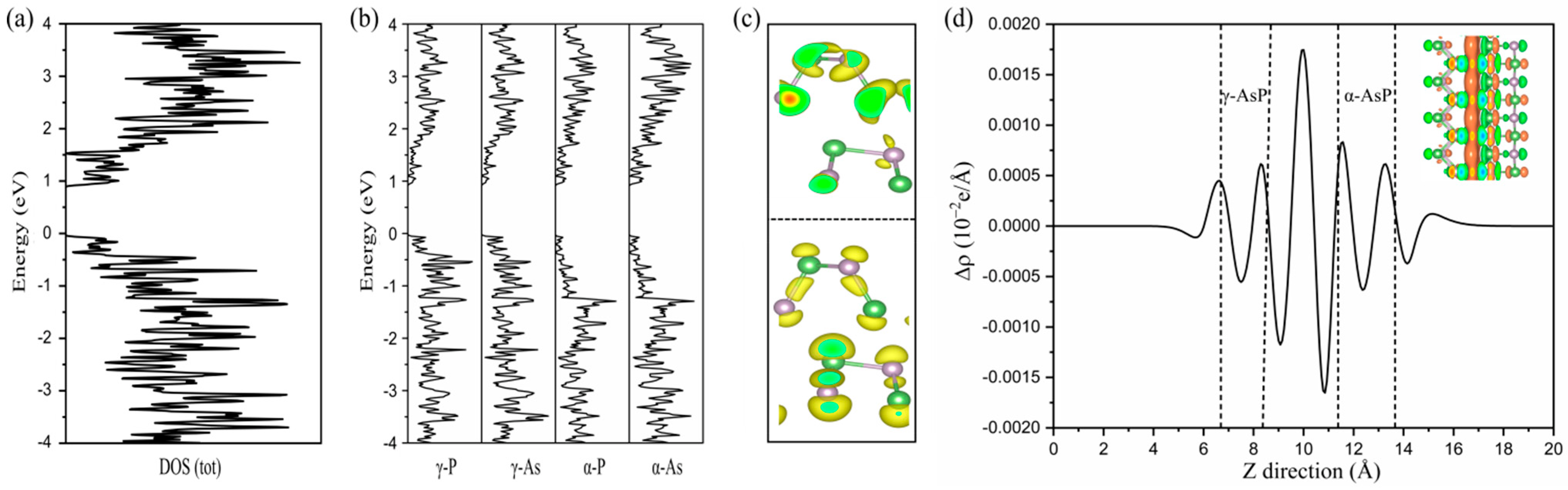 Nanomaterials 12 01662 g003 550
