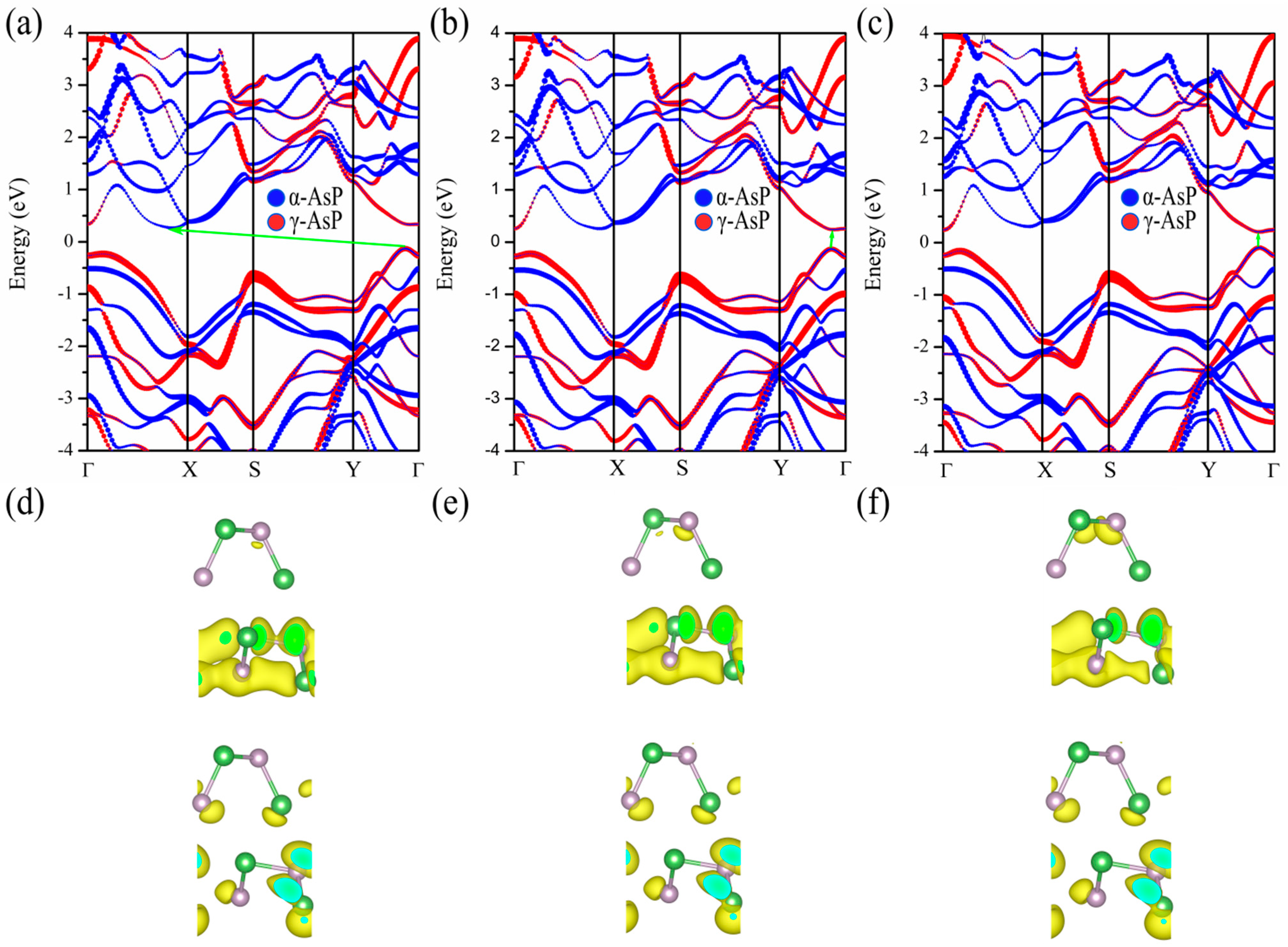 Nanomaterials 12 01662 g006 550