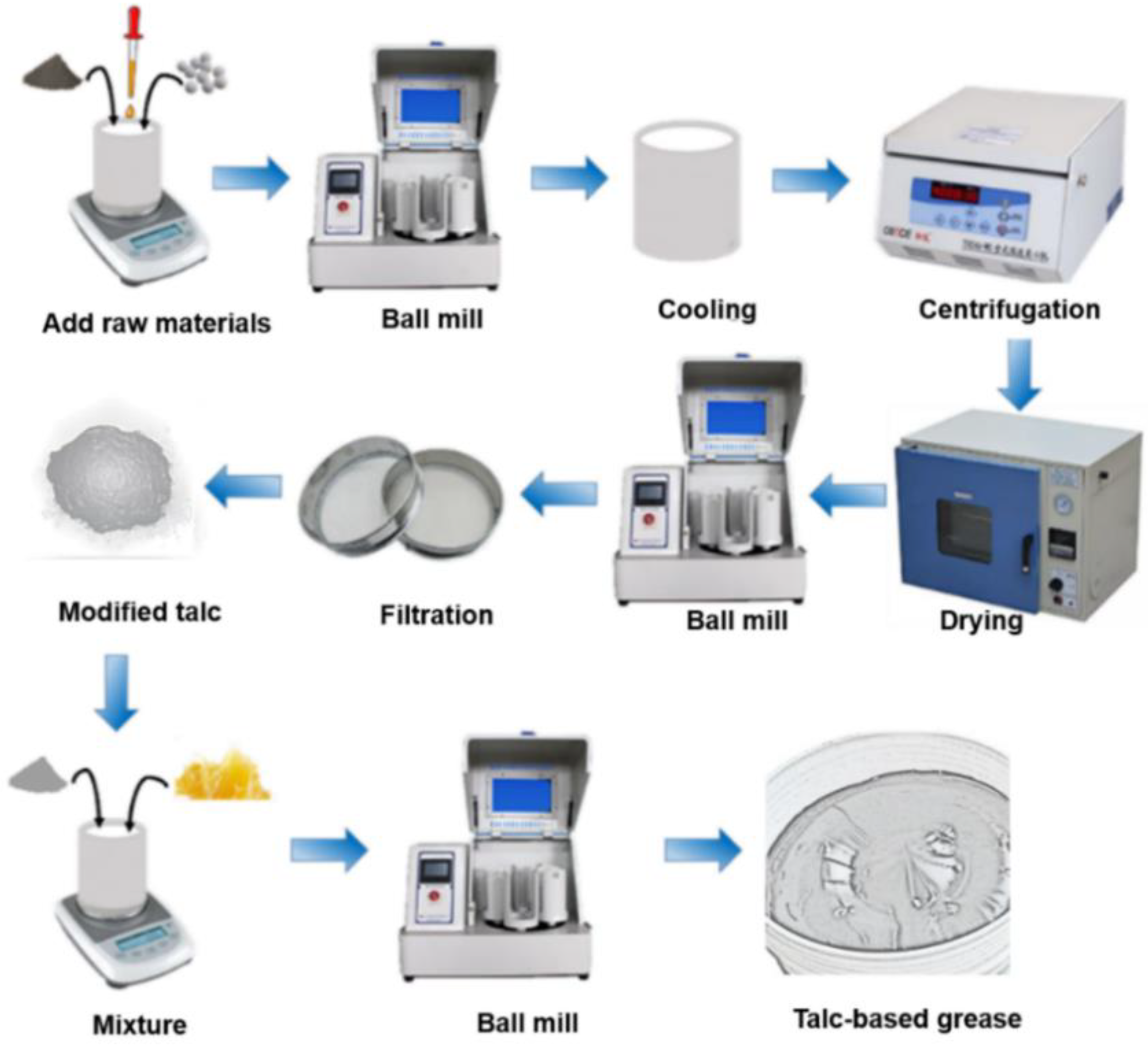 Nanomaterials 12 01666 g001