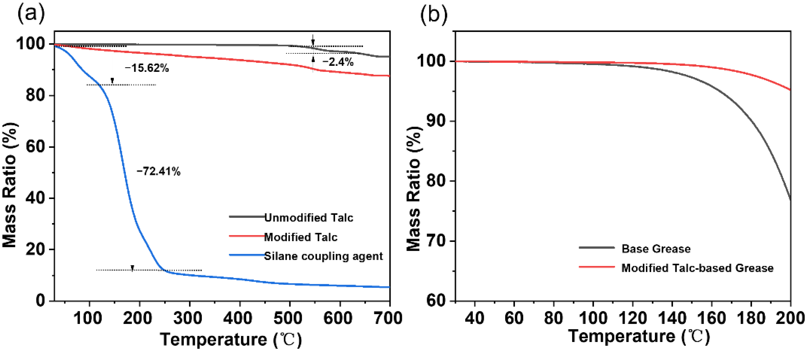 Nanomaterials 12 01666 g005