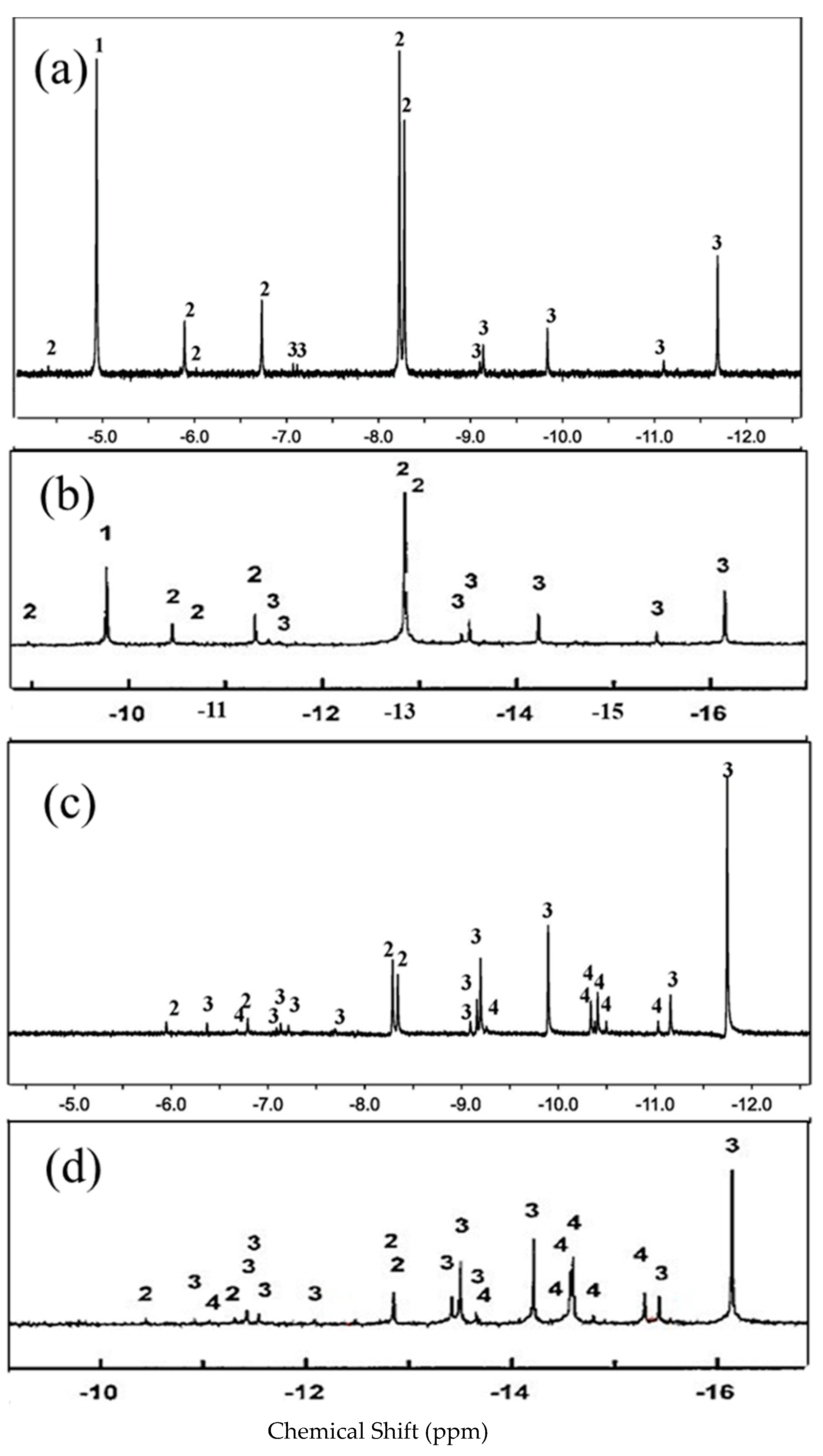 Nanomaterials 12 01667 g003 Nanomaterials 12 01667 g003