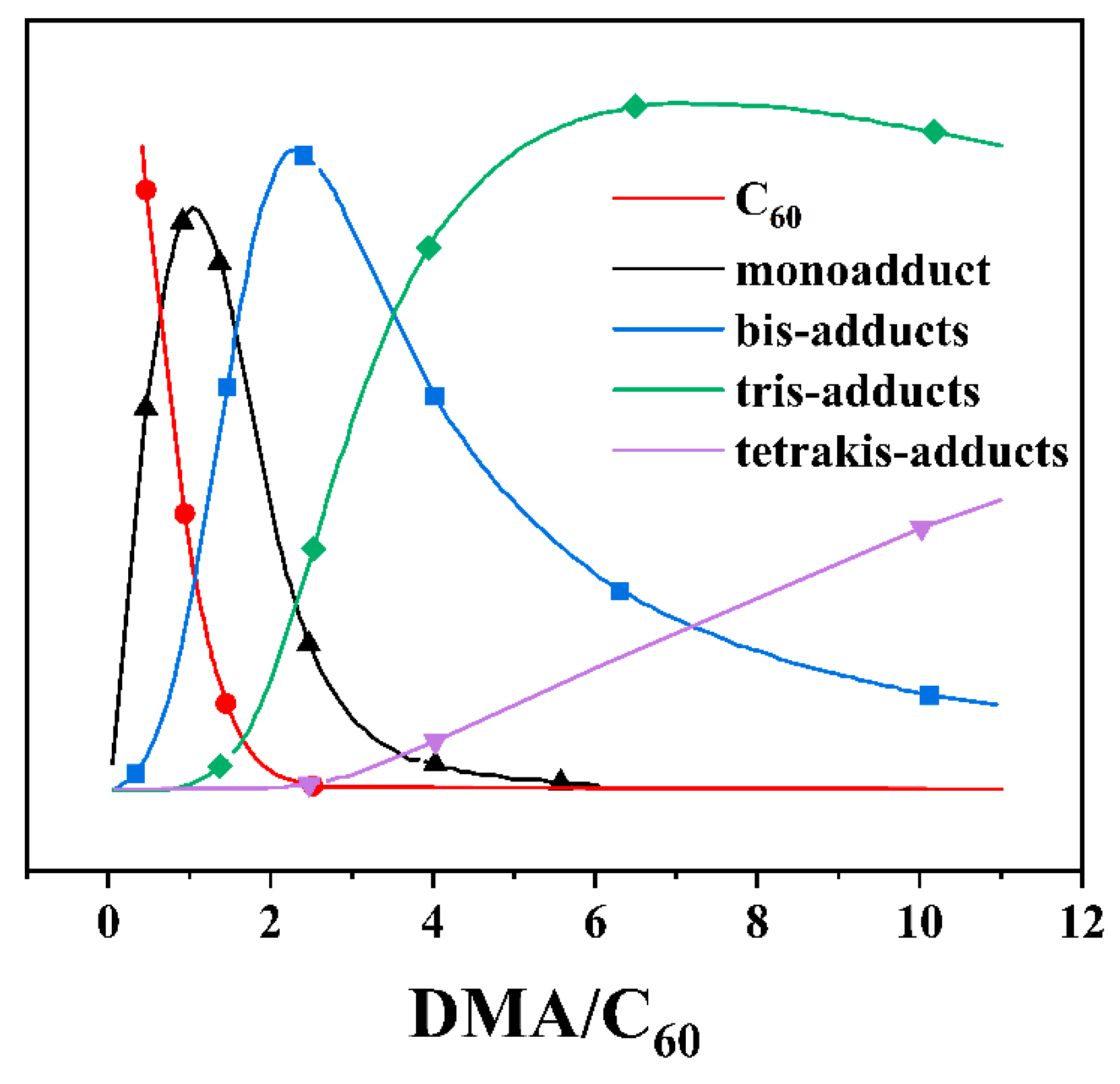 Nanomaterials 12 01667 g004 Nanomaterials 12 01667 g004