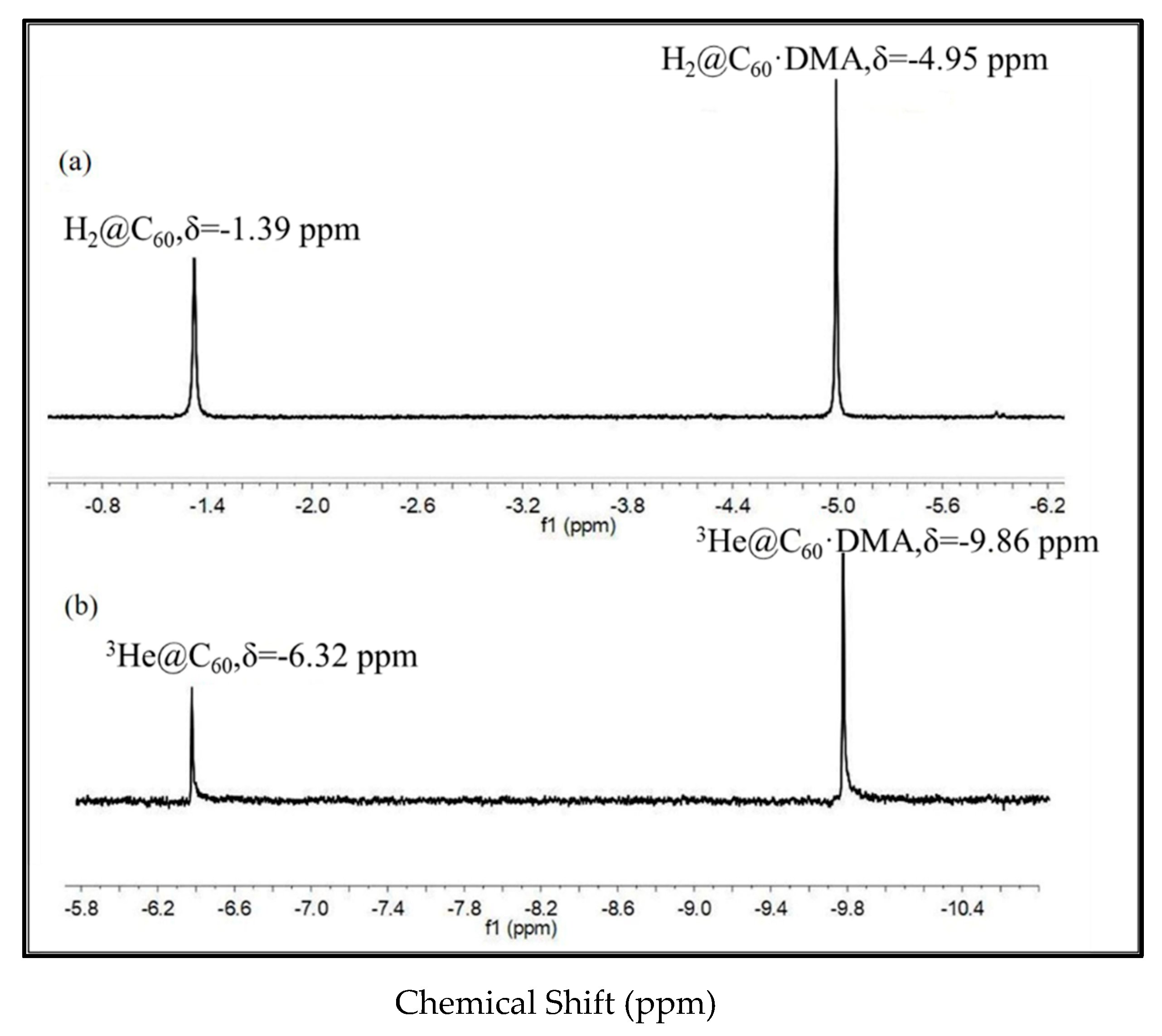 Nanomaterials 12 01667 g005 Nanomaterials 12 01667 g005