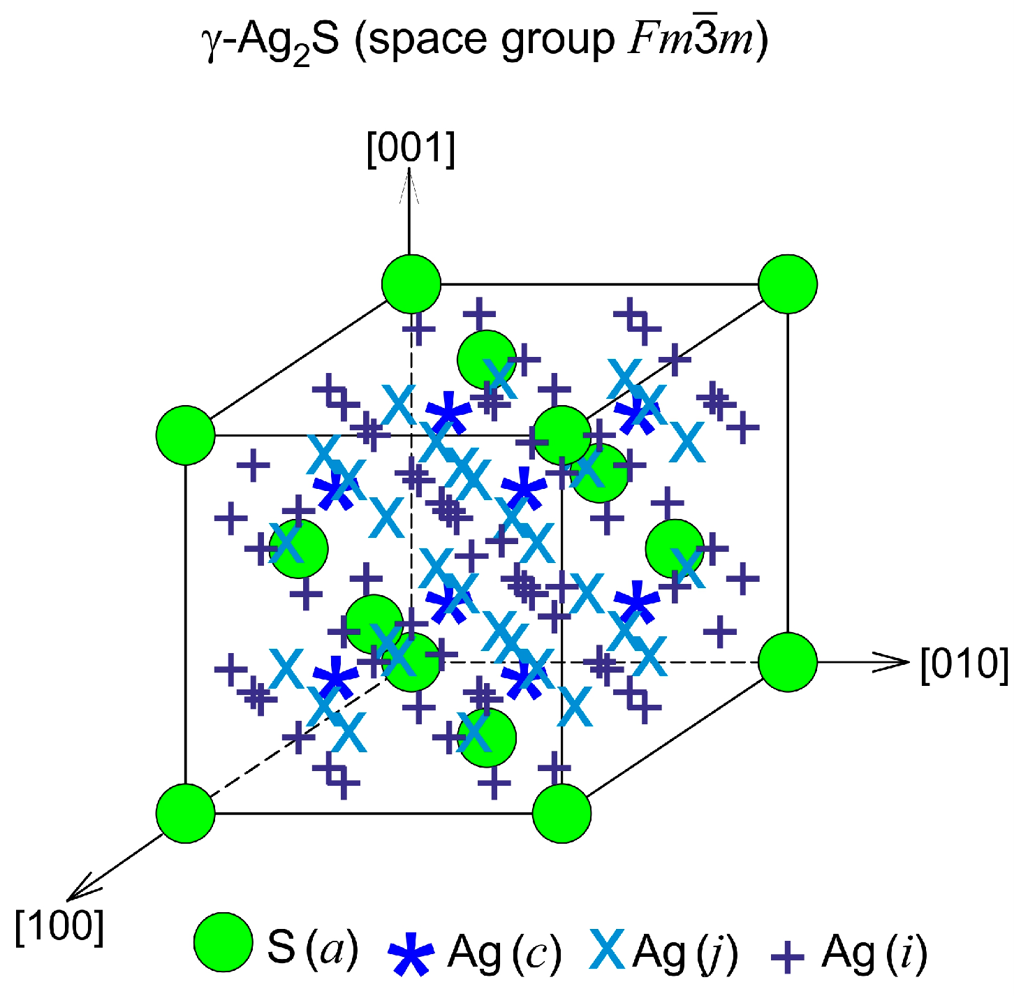 Nanomaterials 12 01668 g006