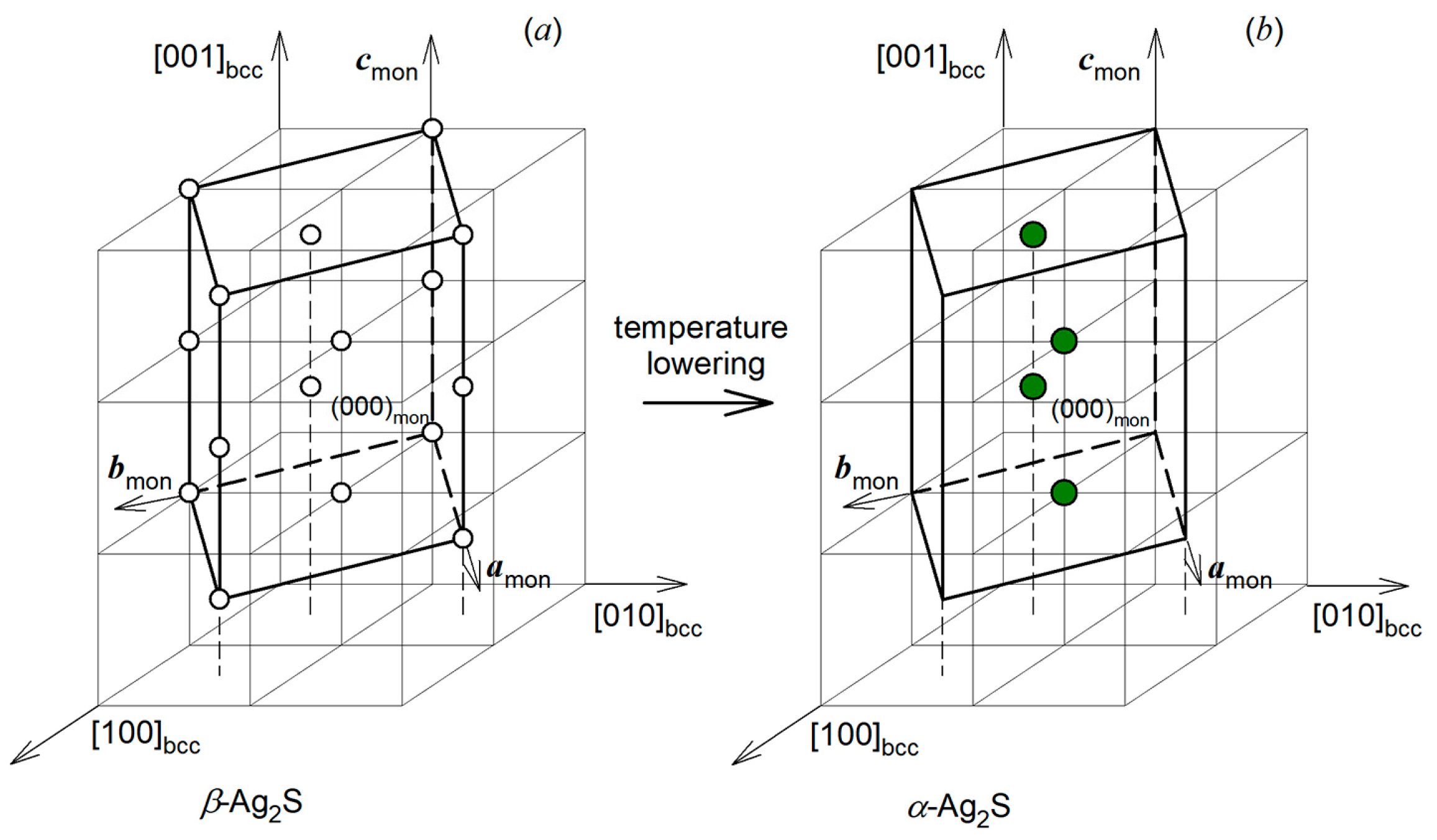 Nanomaterials 12 01668 g011
