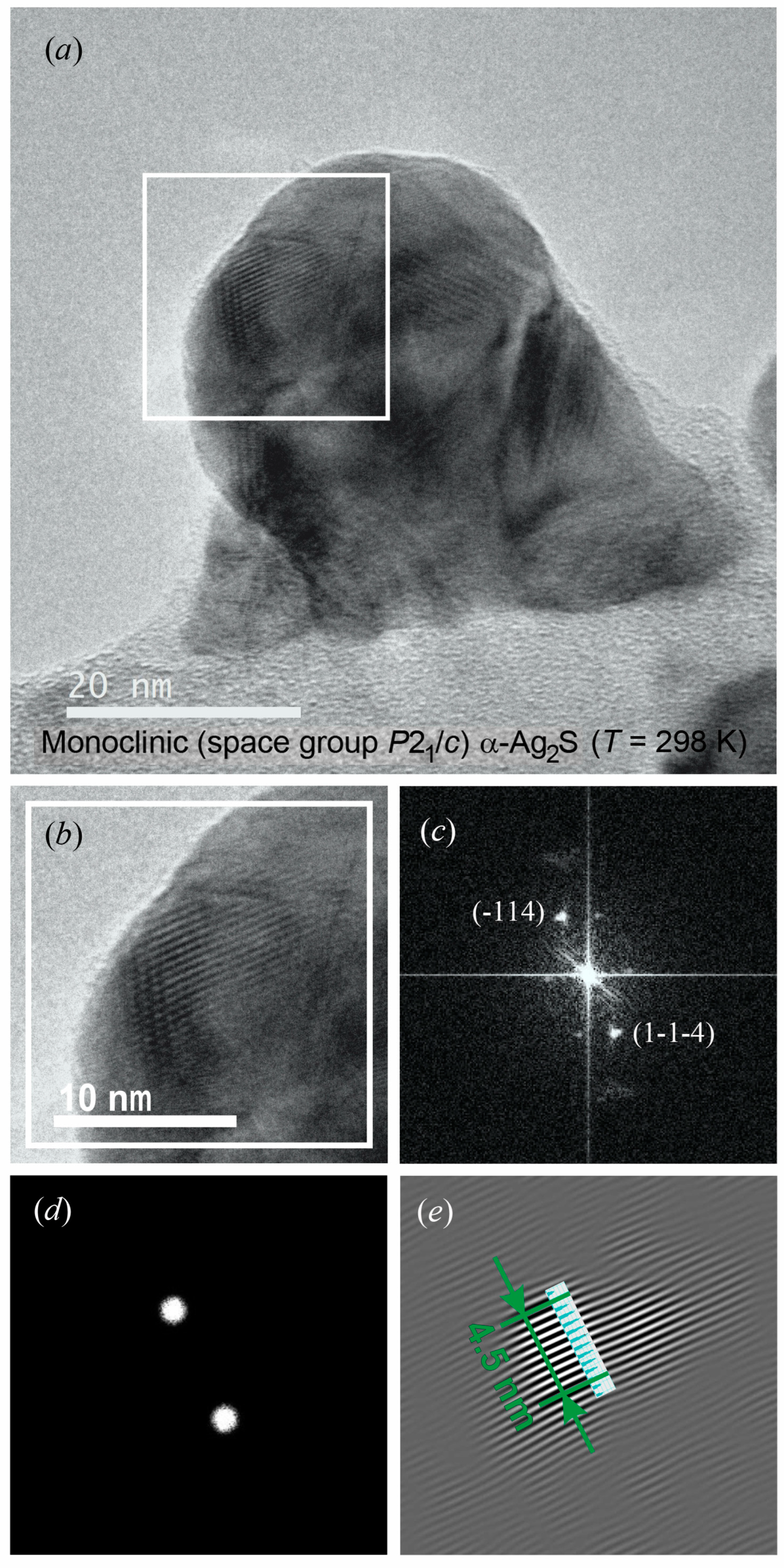 Nanomaterials 12 01668 g015