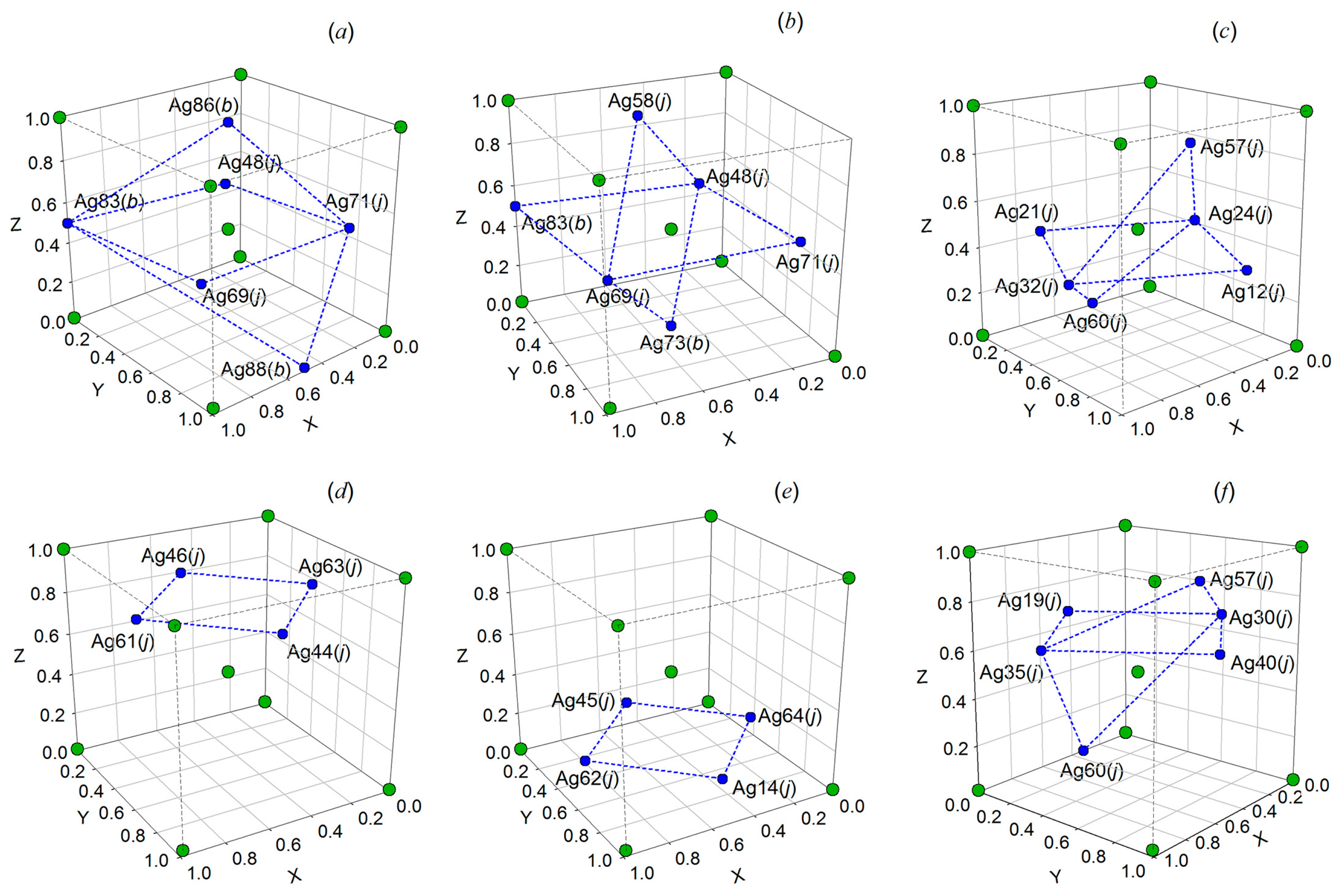 Nanomaterials 12 01668 g018