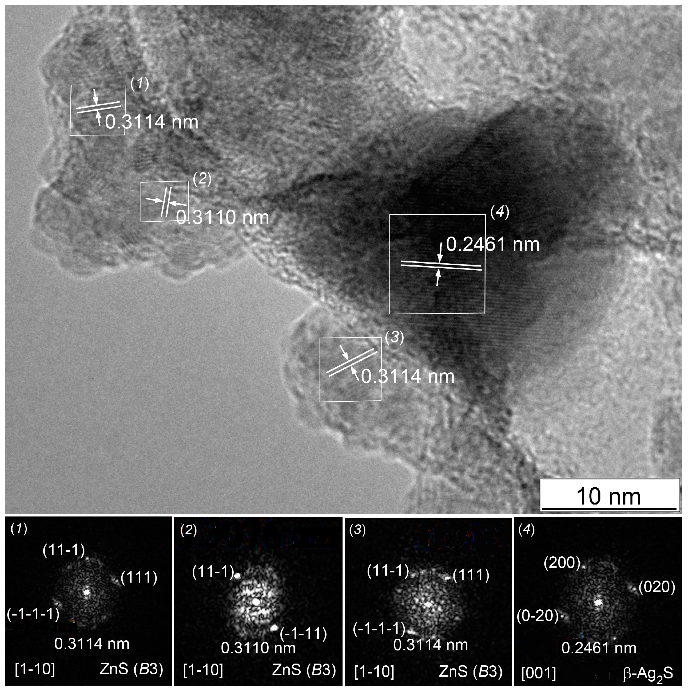 Nanomaterials 12 01668 g020