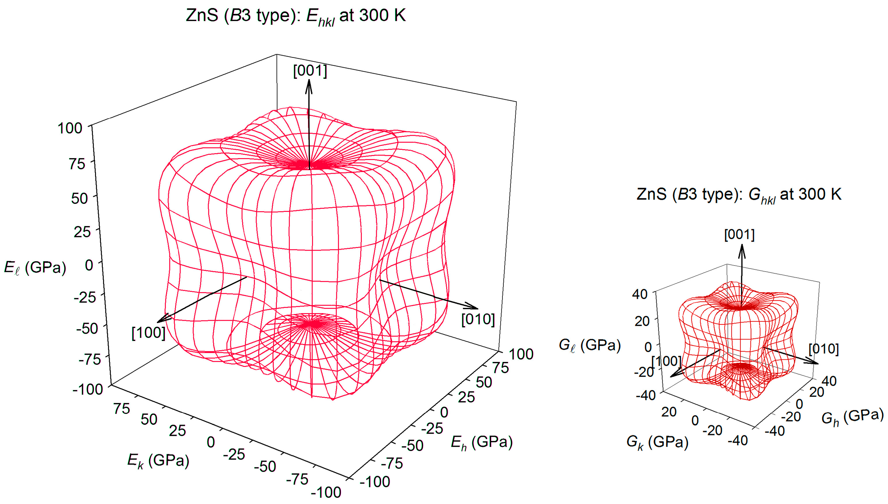 Nanomaterials 12 01668 g021