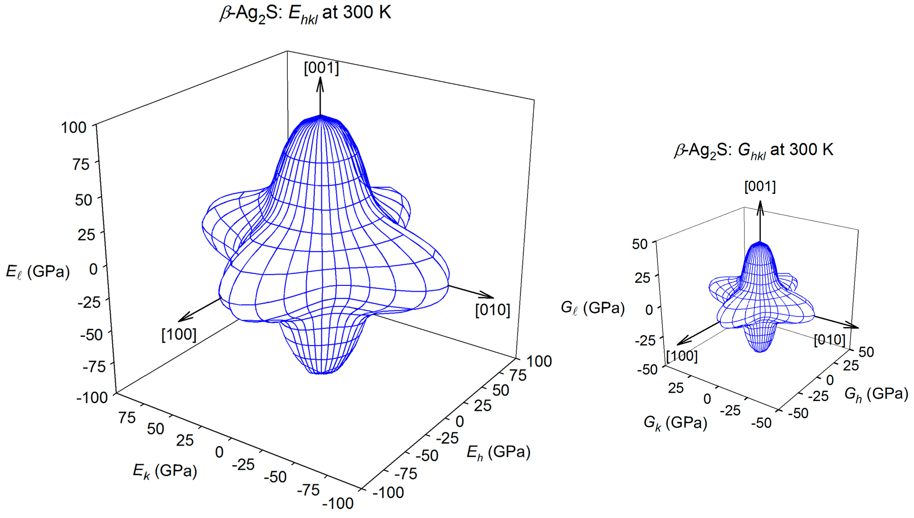 Nanomaterials 12 01668 g022