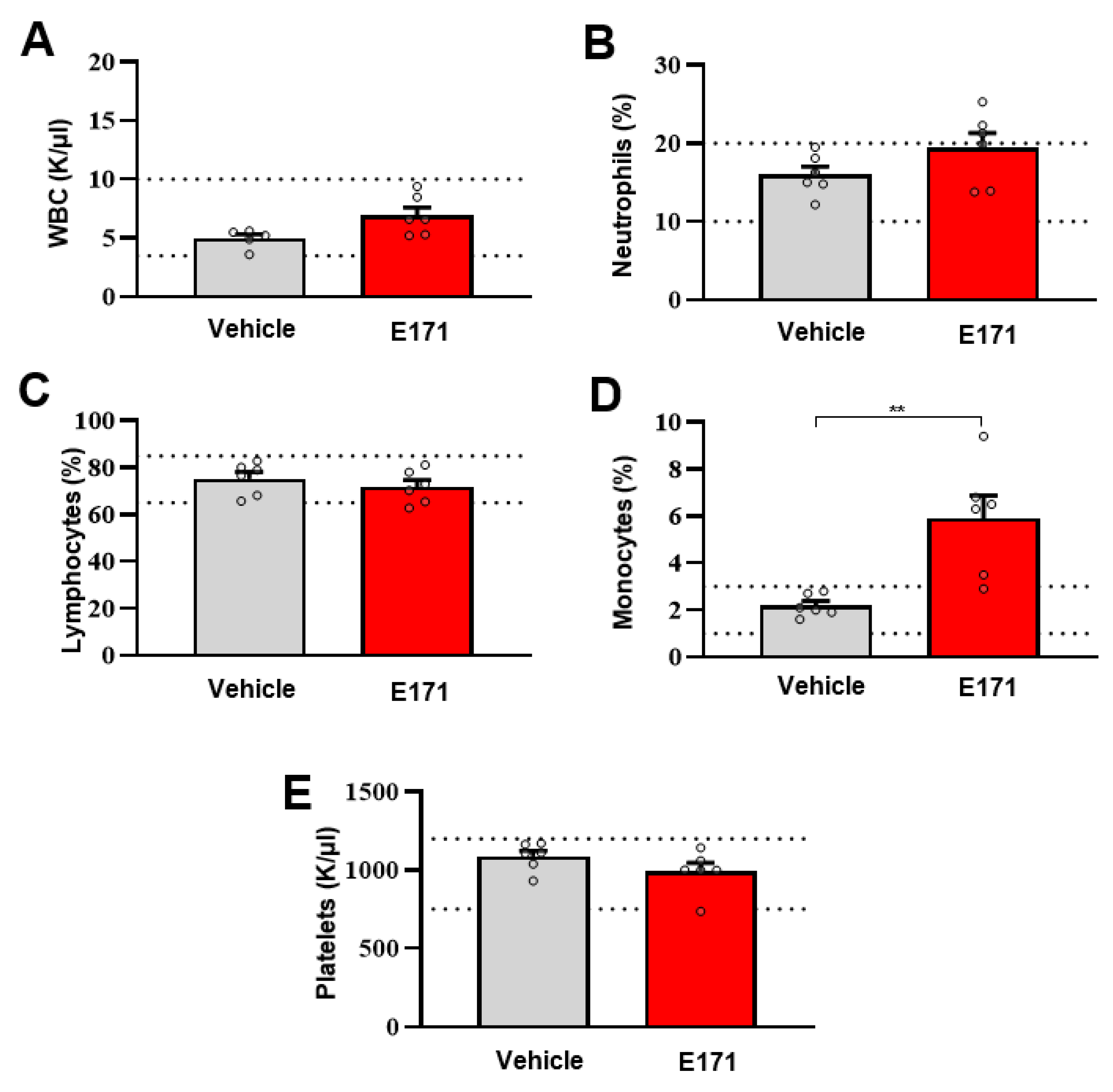 Nanomaterials 12 01669 g004 550
