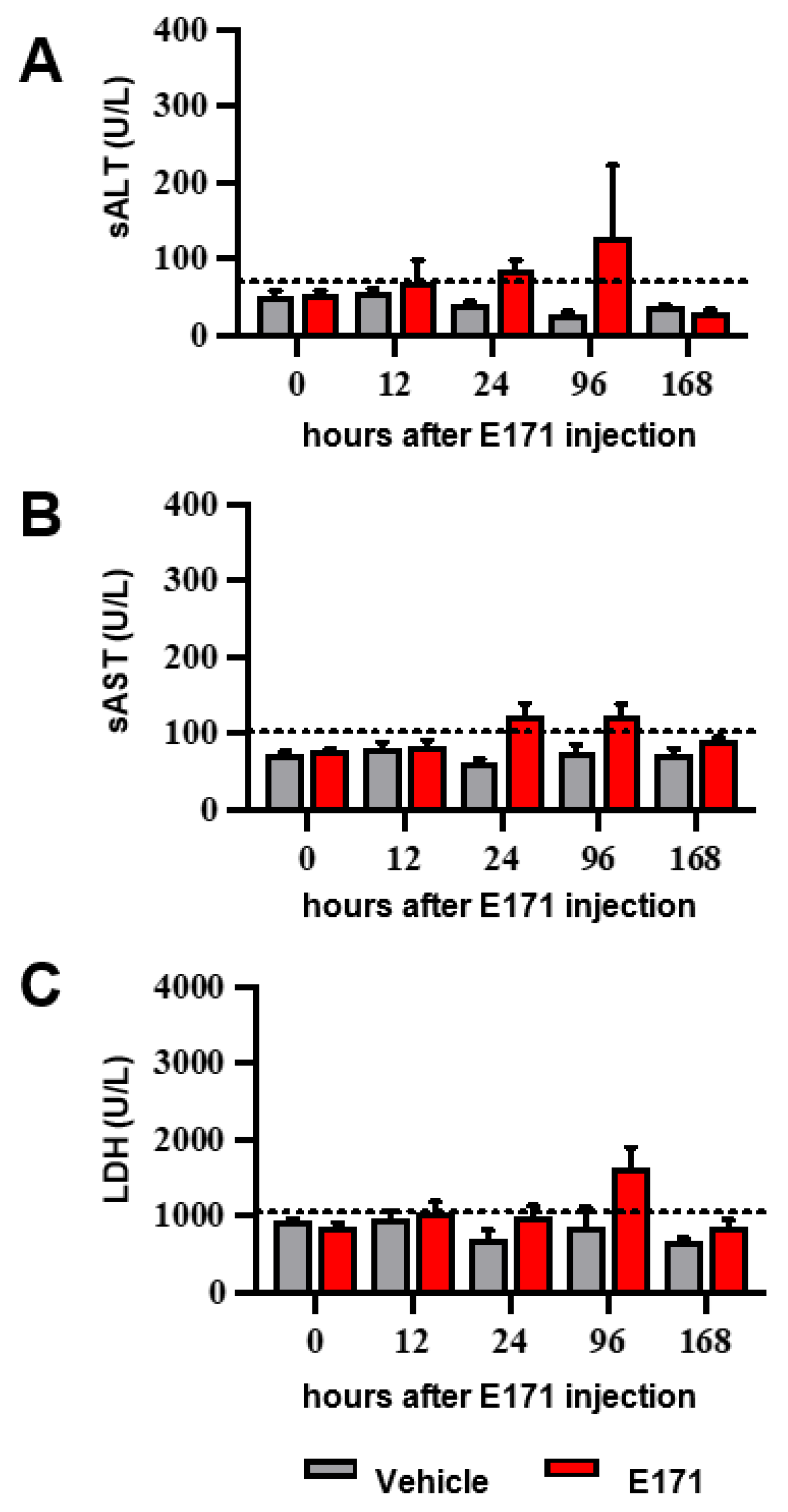 Nanomaterials 12 01669 g005 550