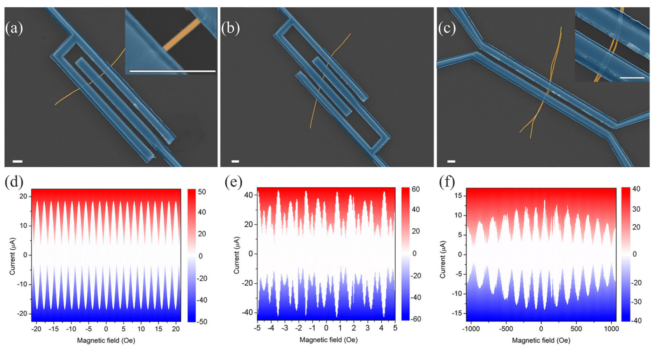 Nanomaterials 12 01671 g002