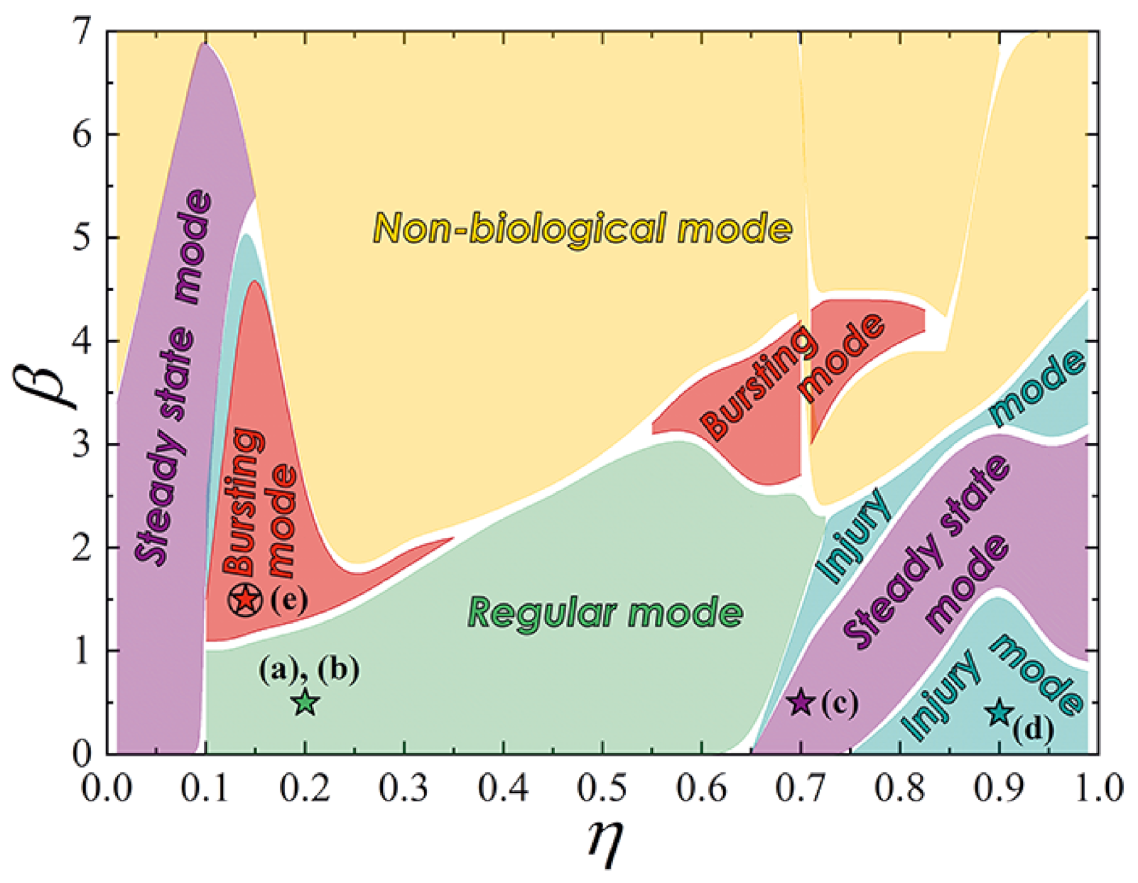Nanomaterials 12 01671 g005