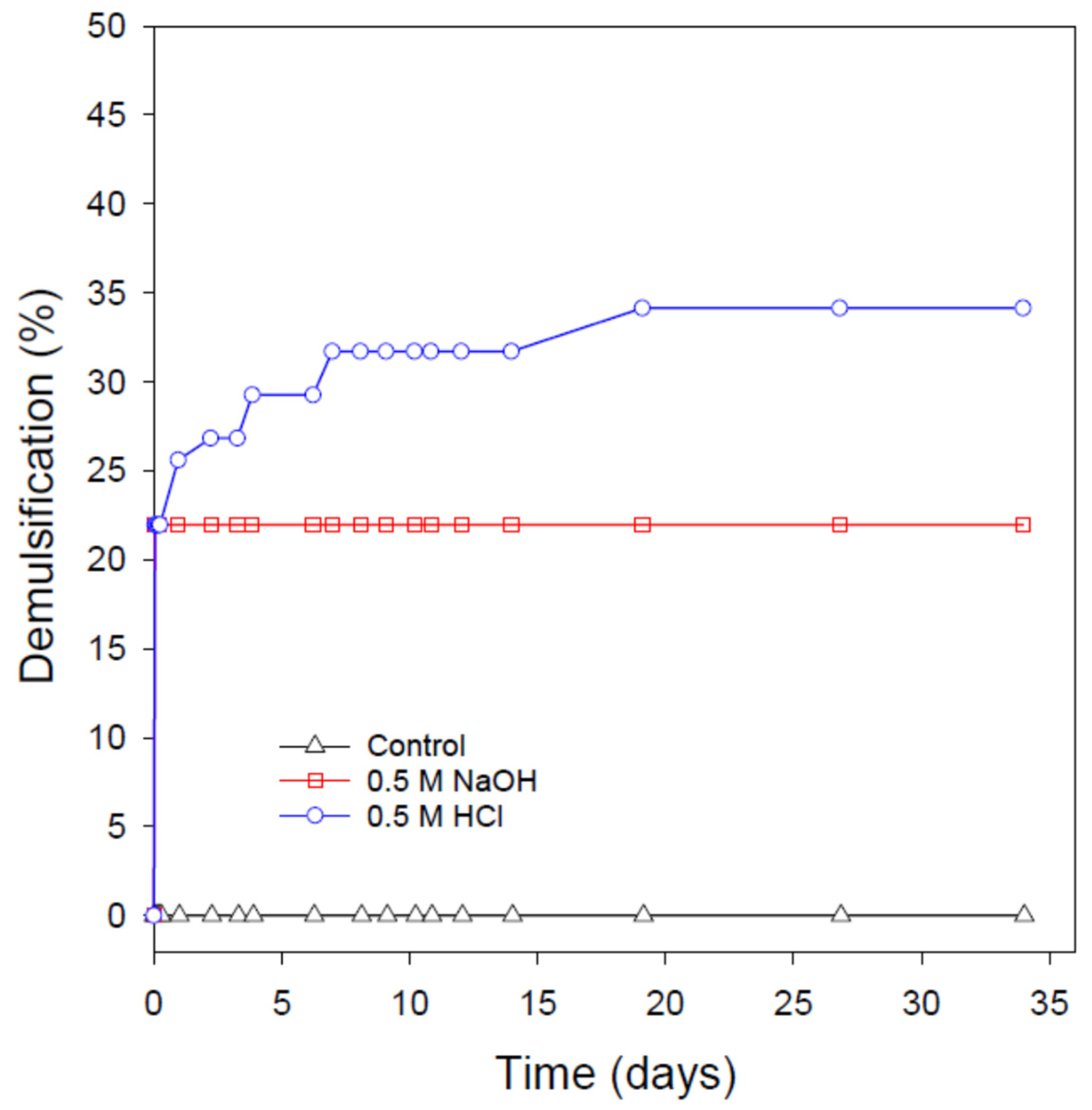 Nanomaterials 12 01673 g008