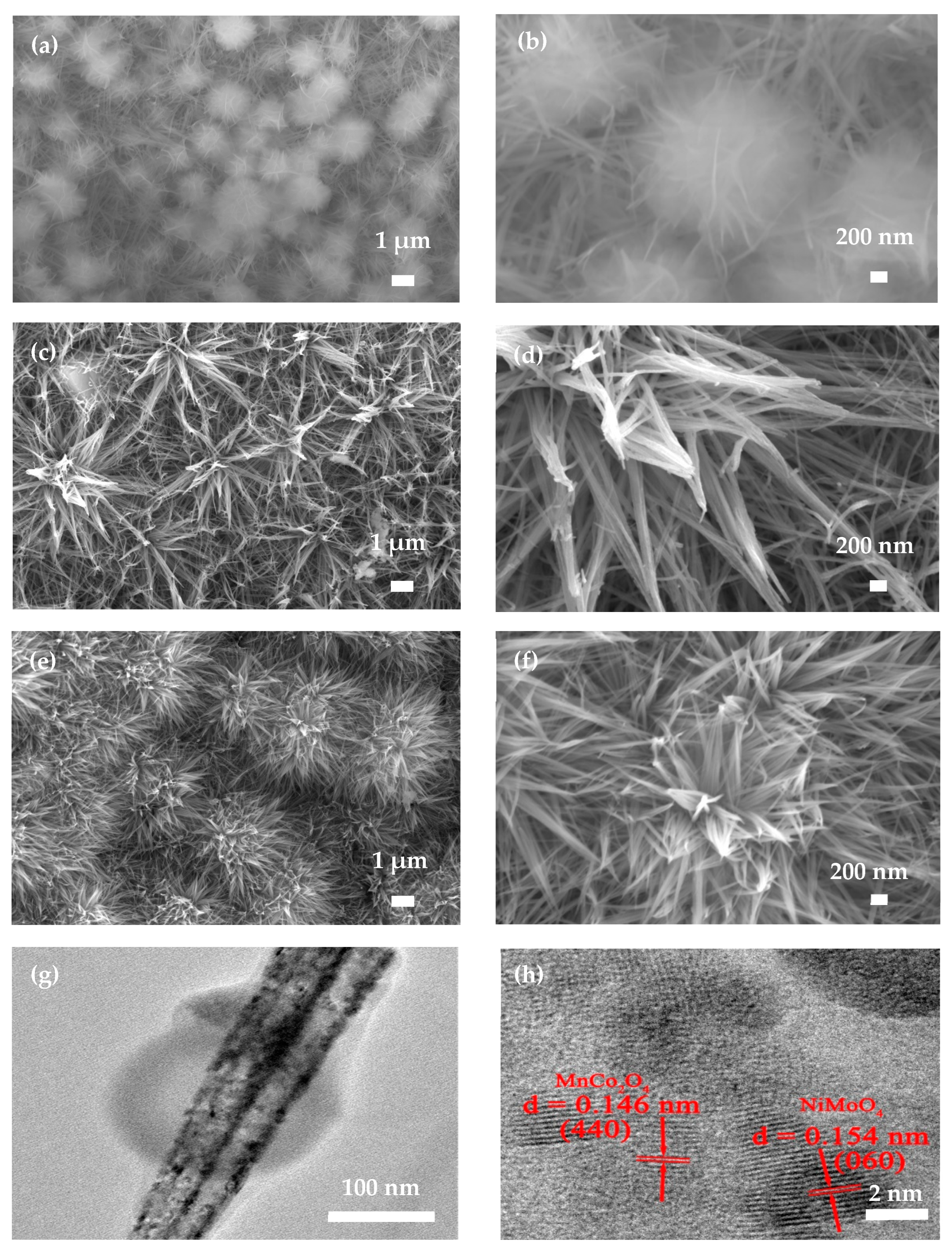 Sophisticated Structural Tuning of NiMoO4@MnCo2O4