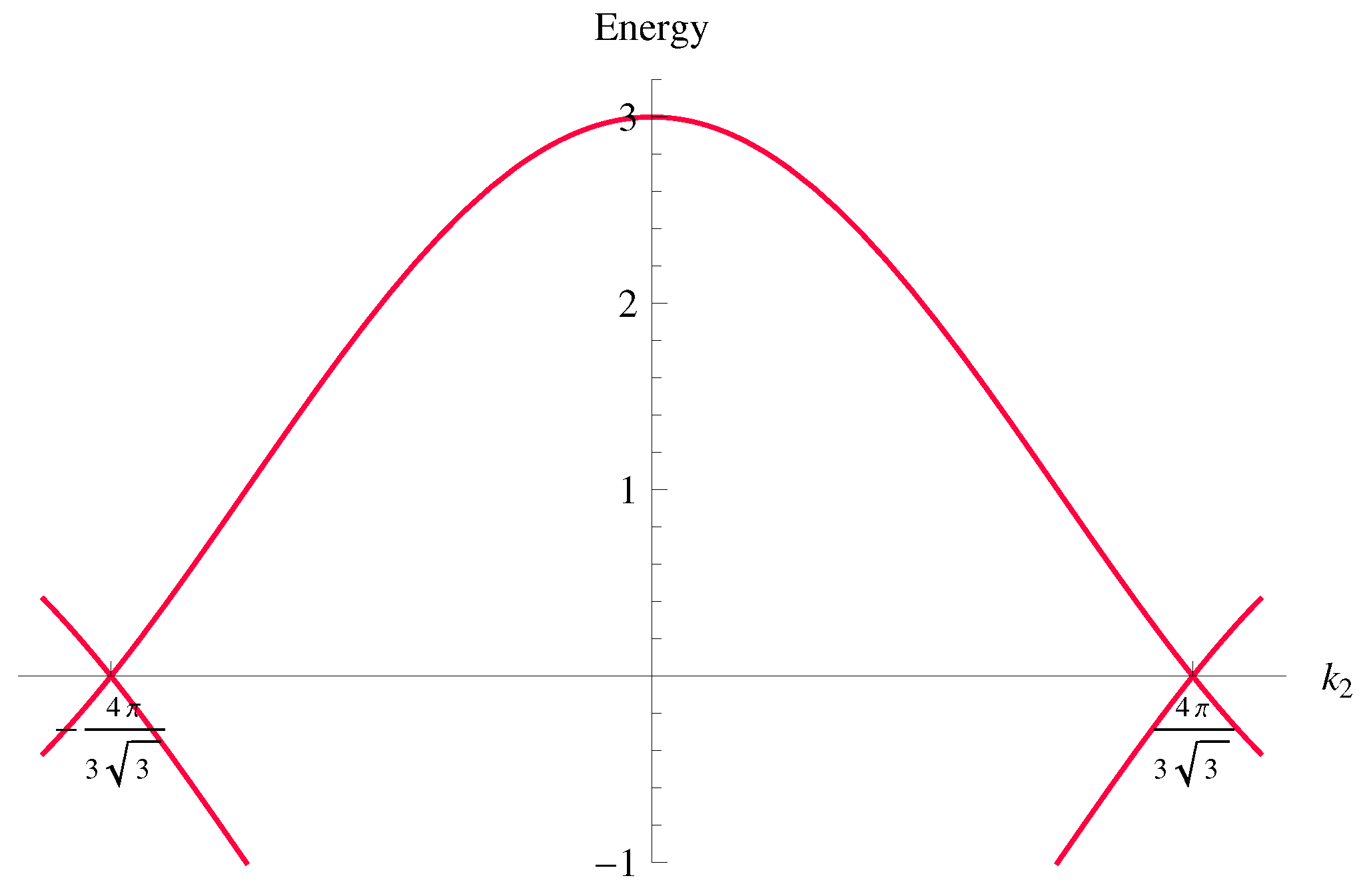 Nanomaterials 12 01675 g001