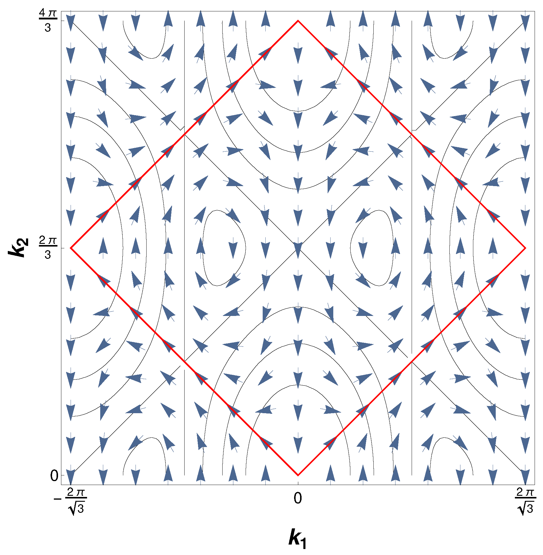 Nanomaterials 12 01675 g002