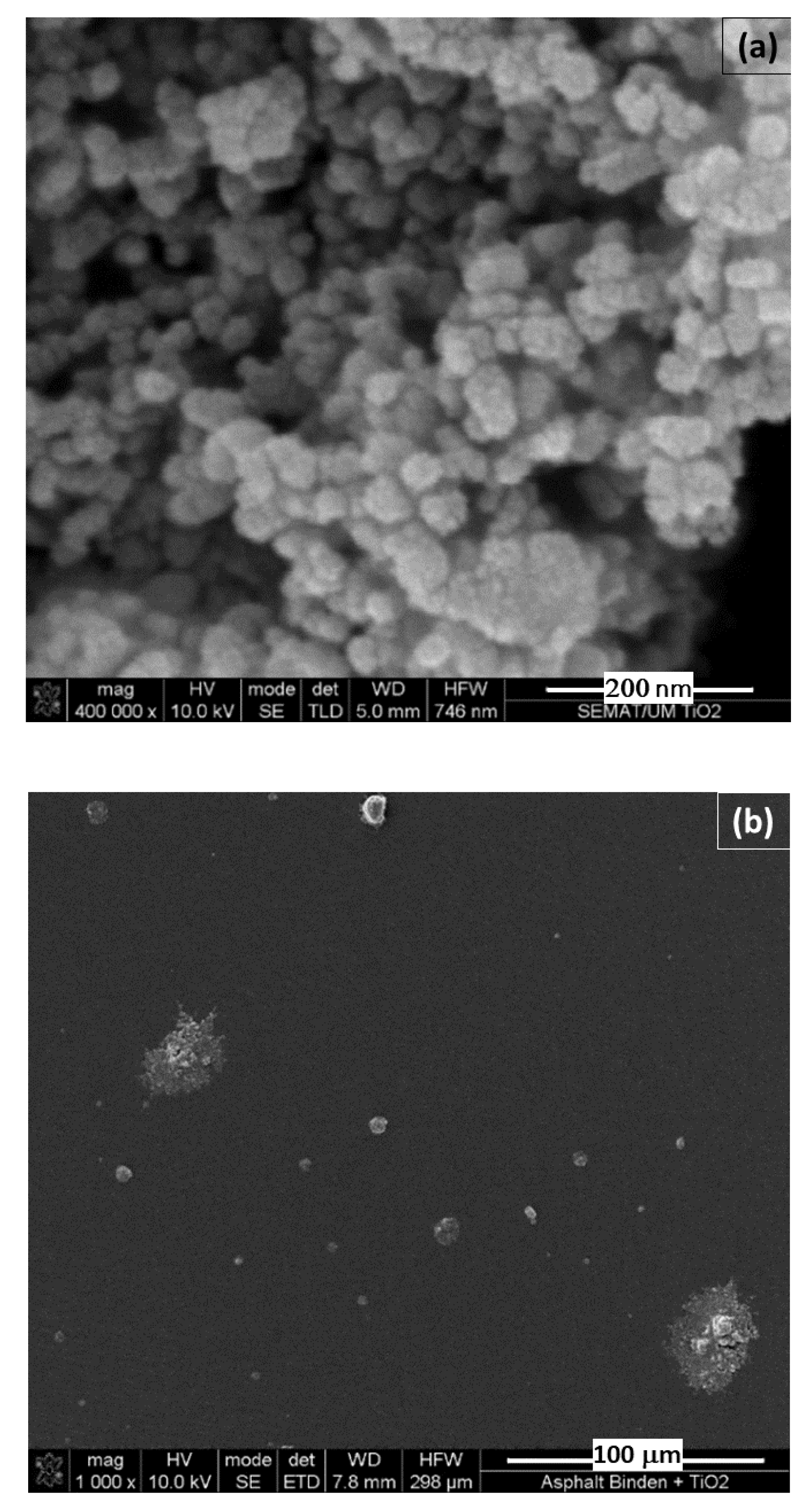 Nanomaterials 12 01678 g001