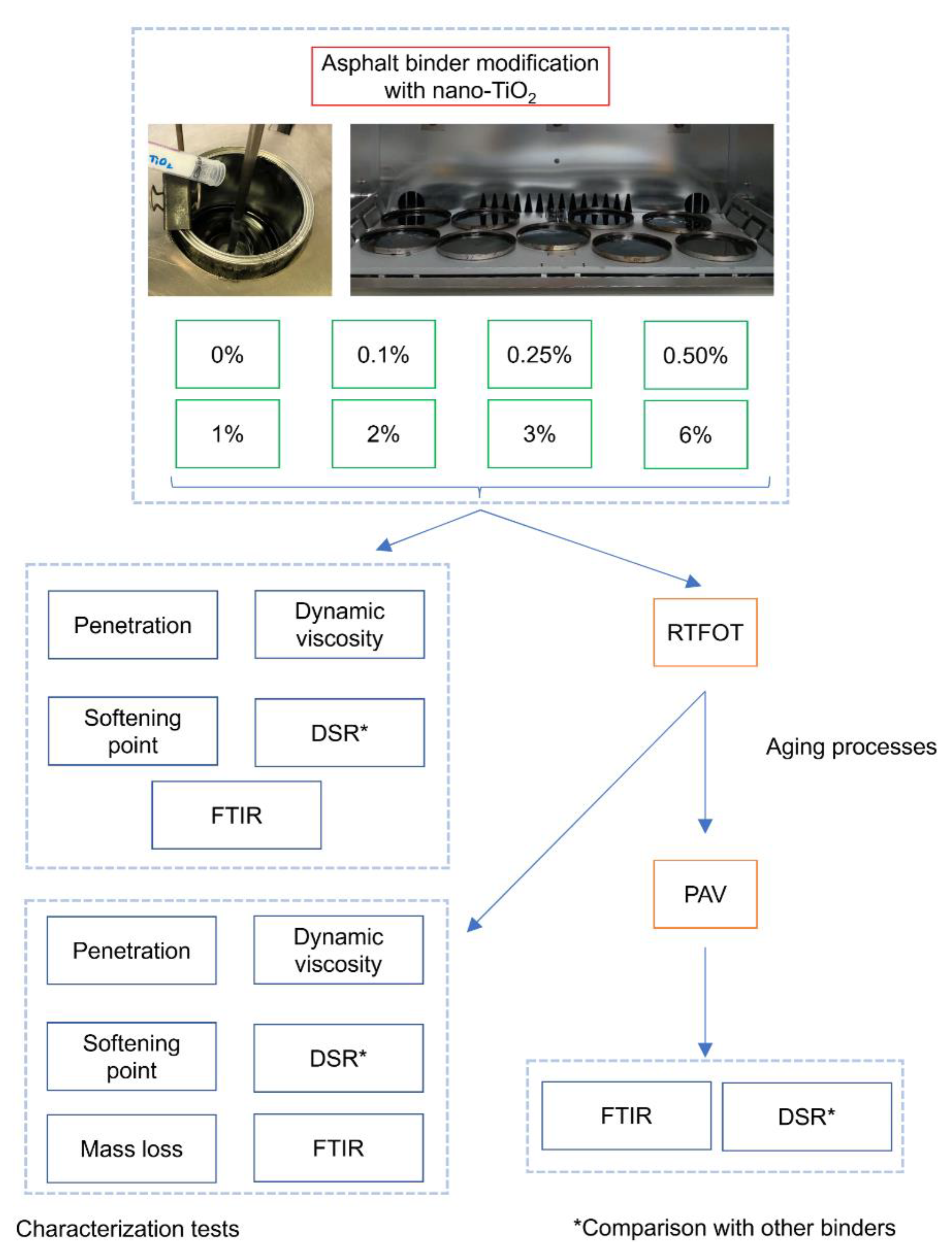 Nanomaterials 12 01678 g002