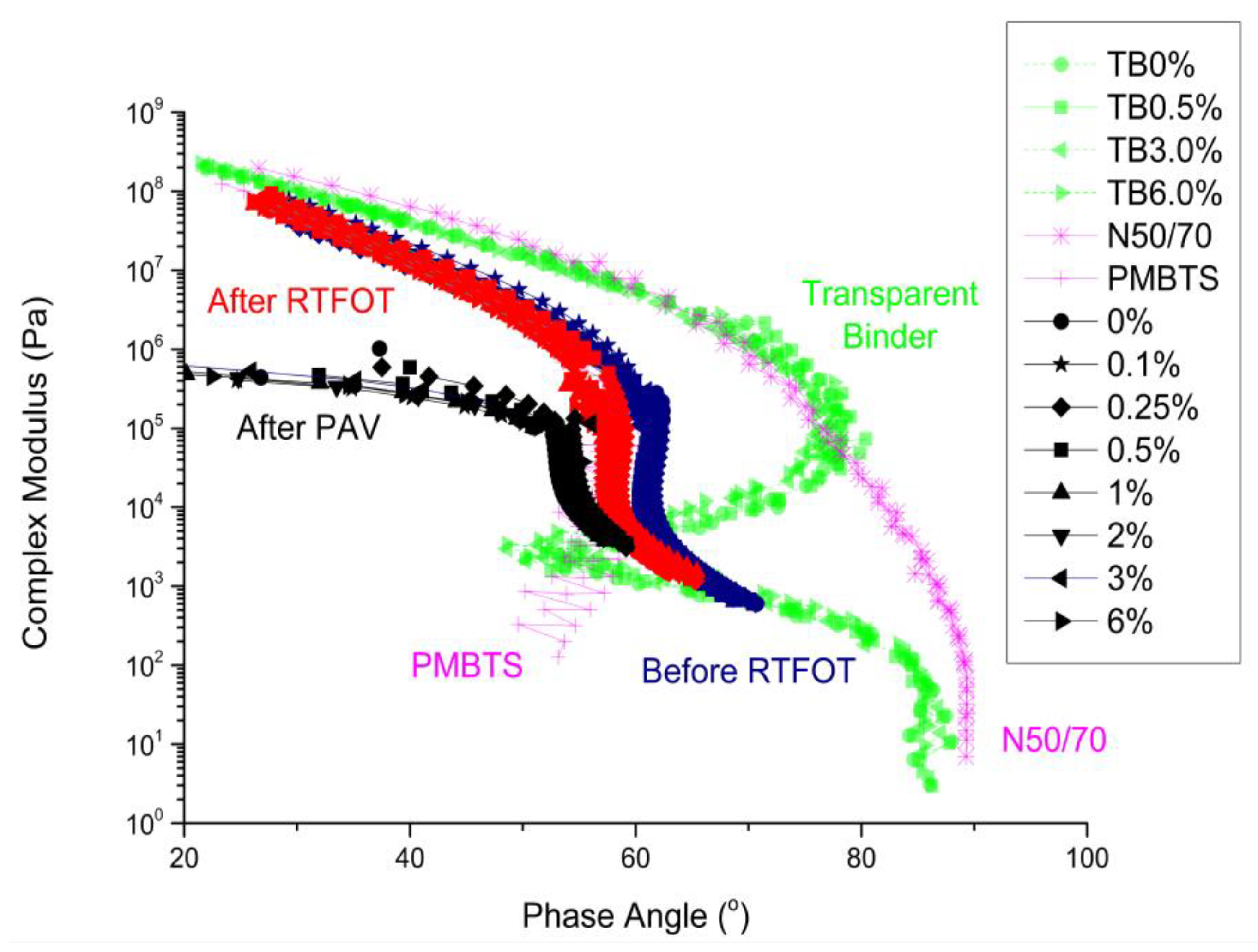 Nanomaterials 12 01678 g003