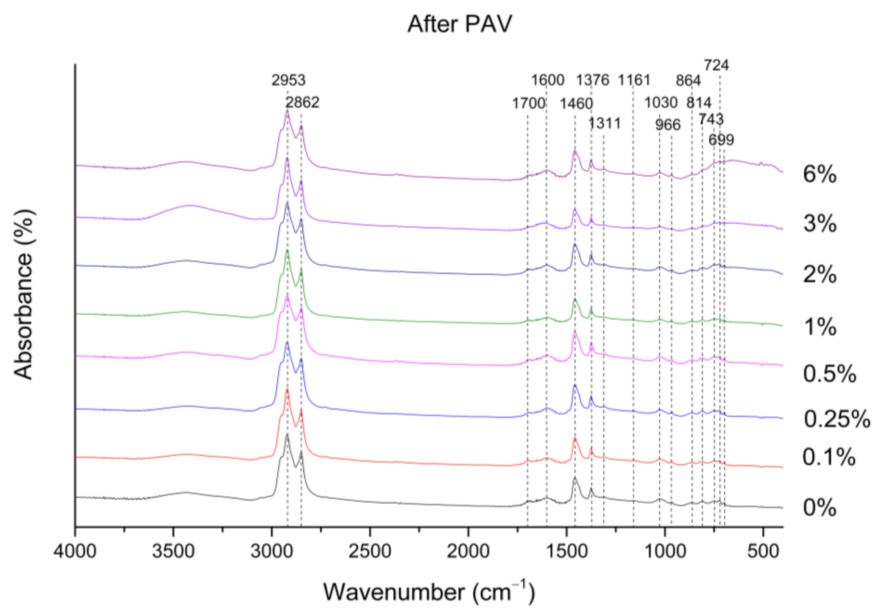 Nanomaterials 12 01678 g005