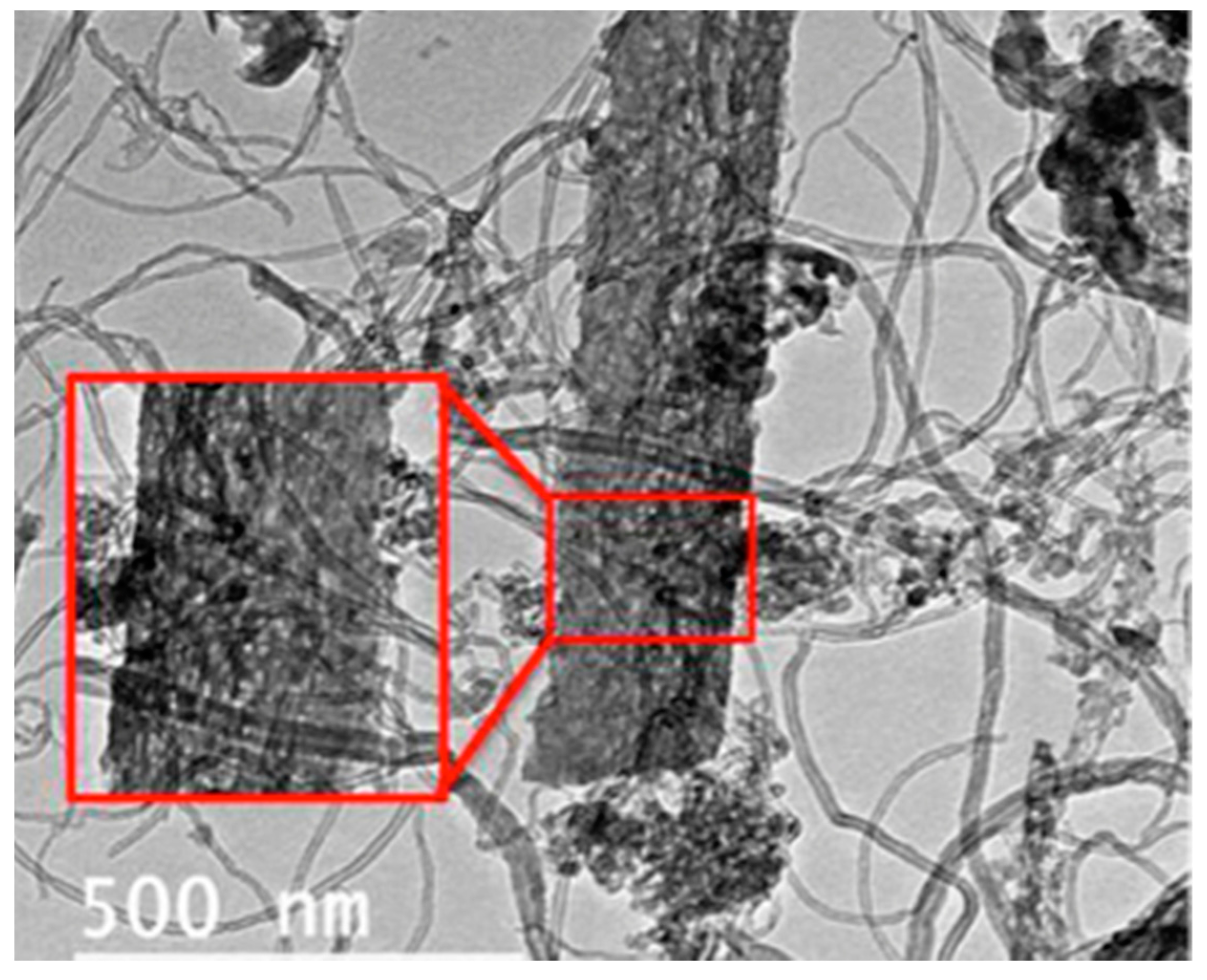 Nanomaterials 12 01679 g002