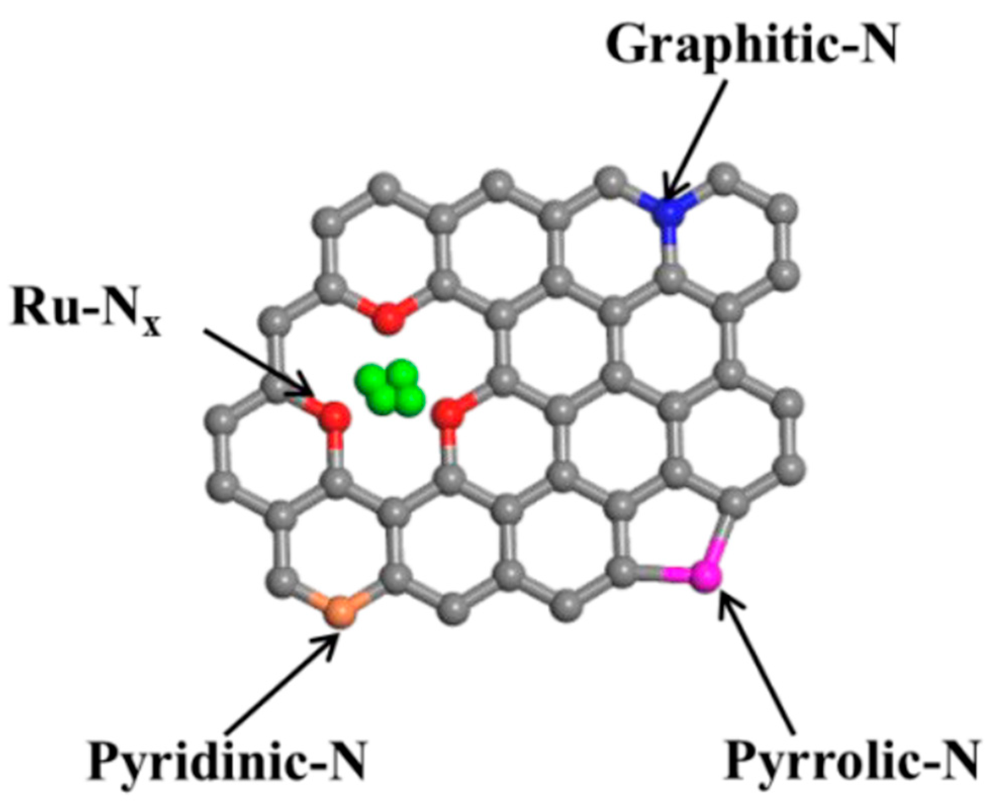 Nanomaterials 12 01679 g008