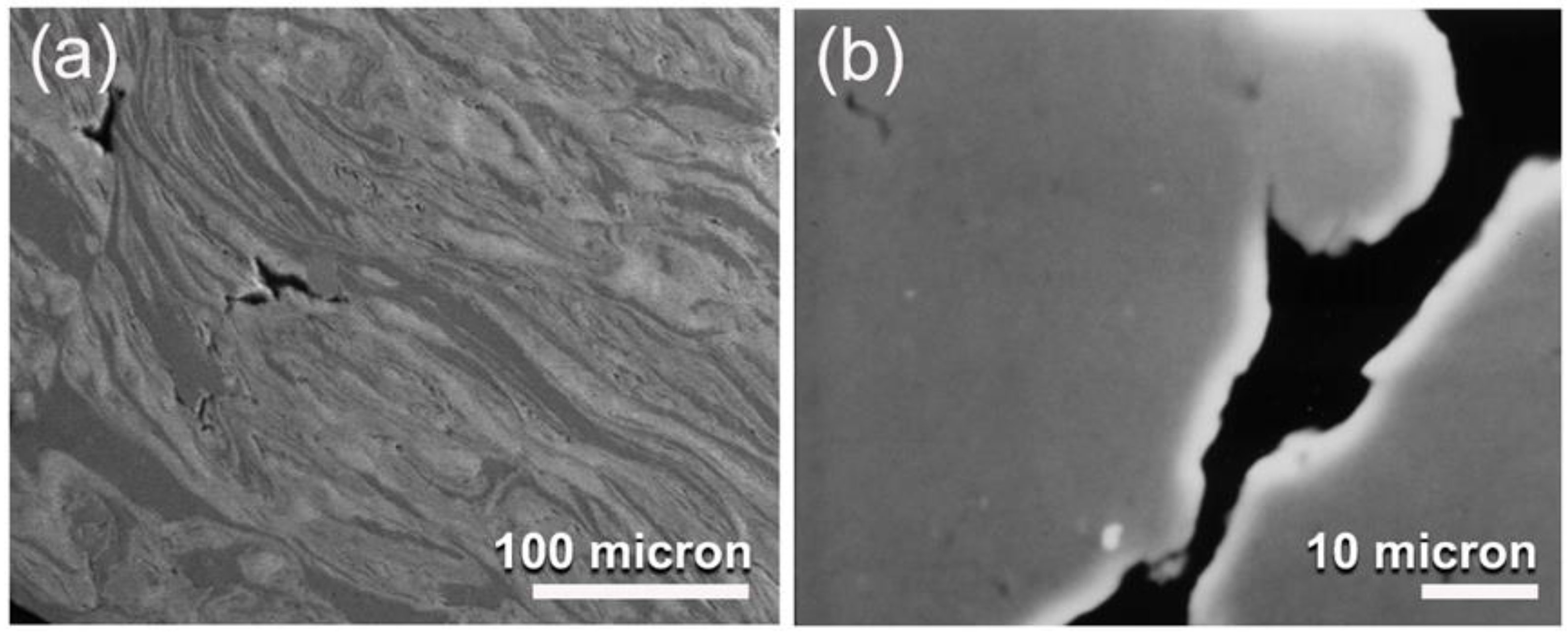 Nanomaterials 12 01681 g006