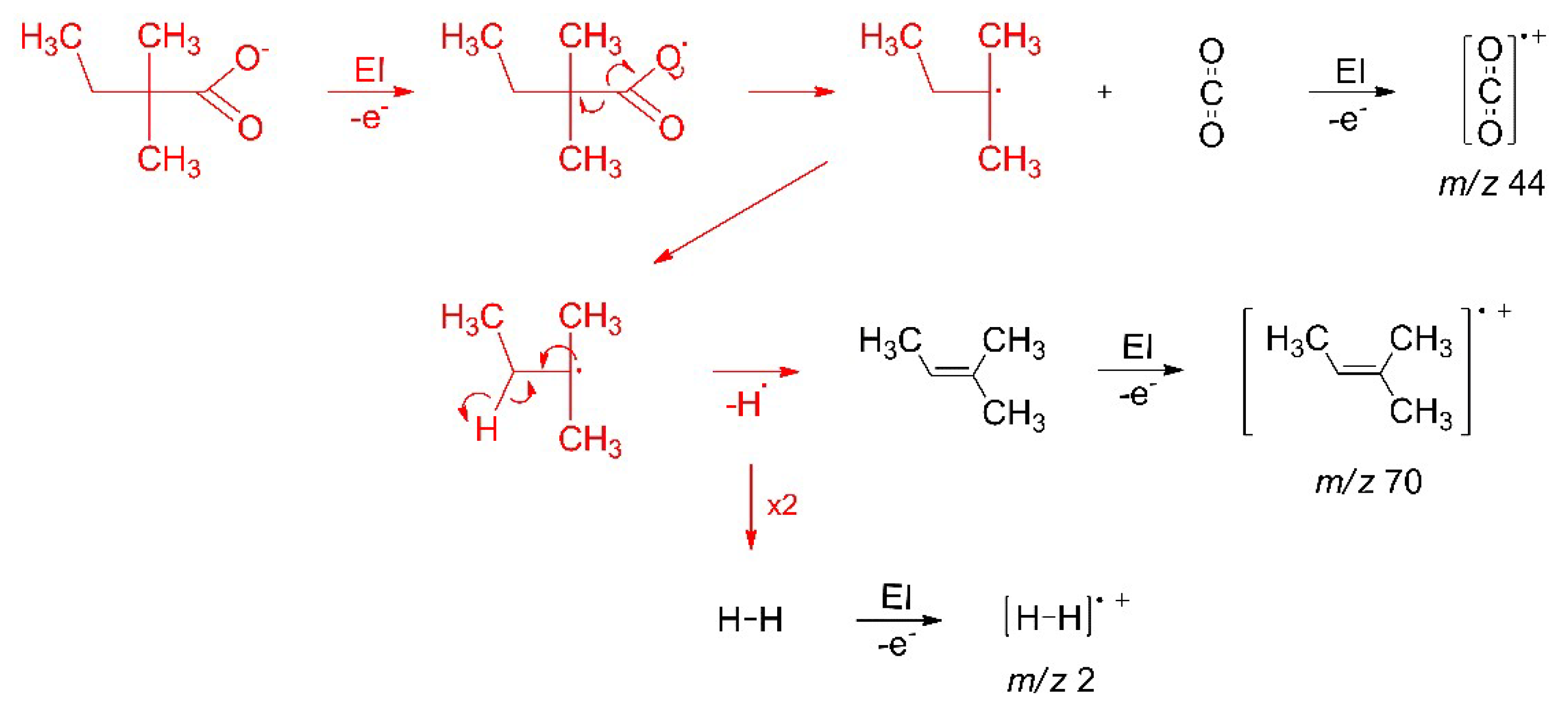 Nanomaterials 12 01687 g012