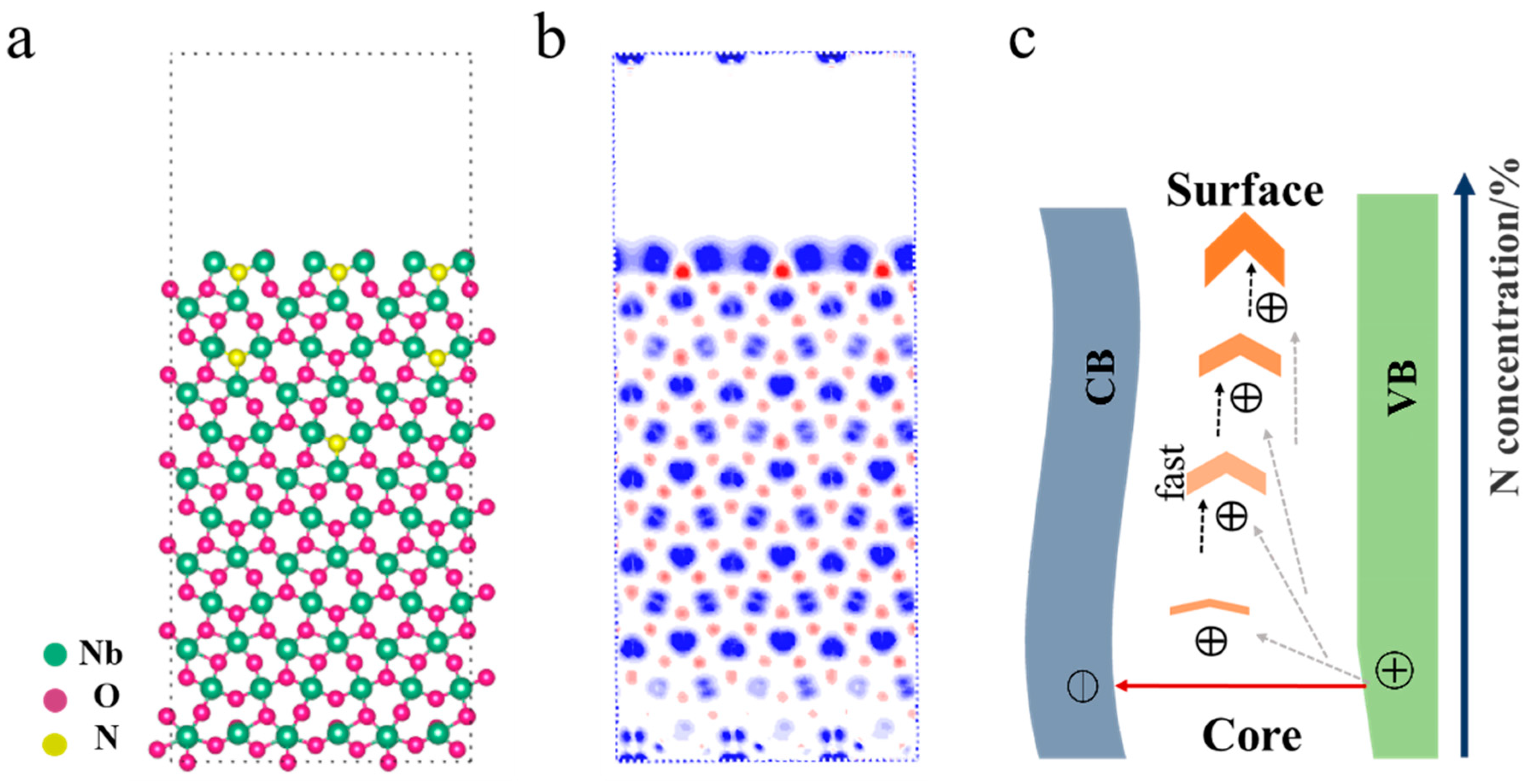 Nanomaterials 12 01690 g005 550