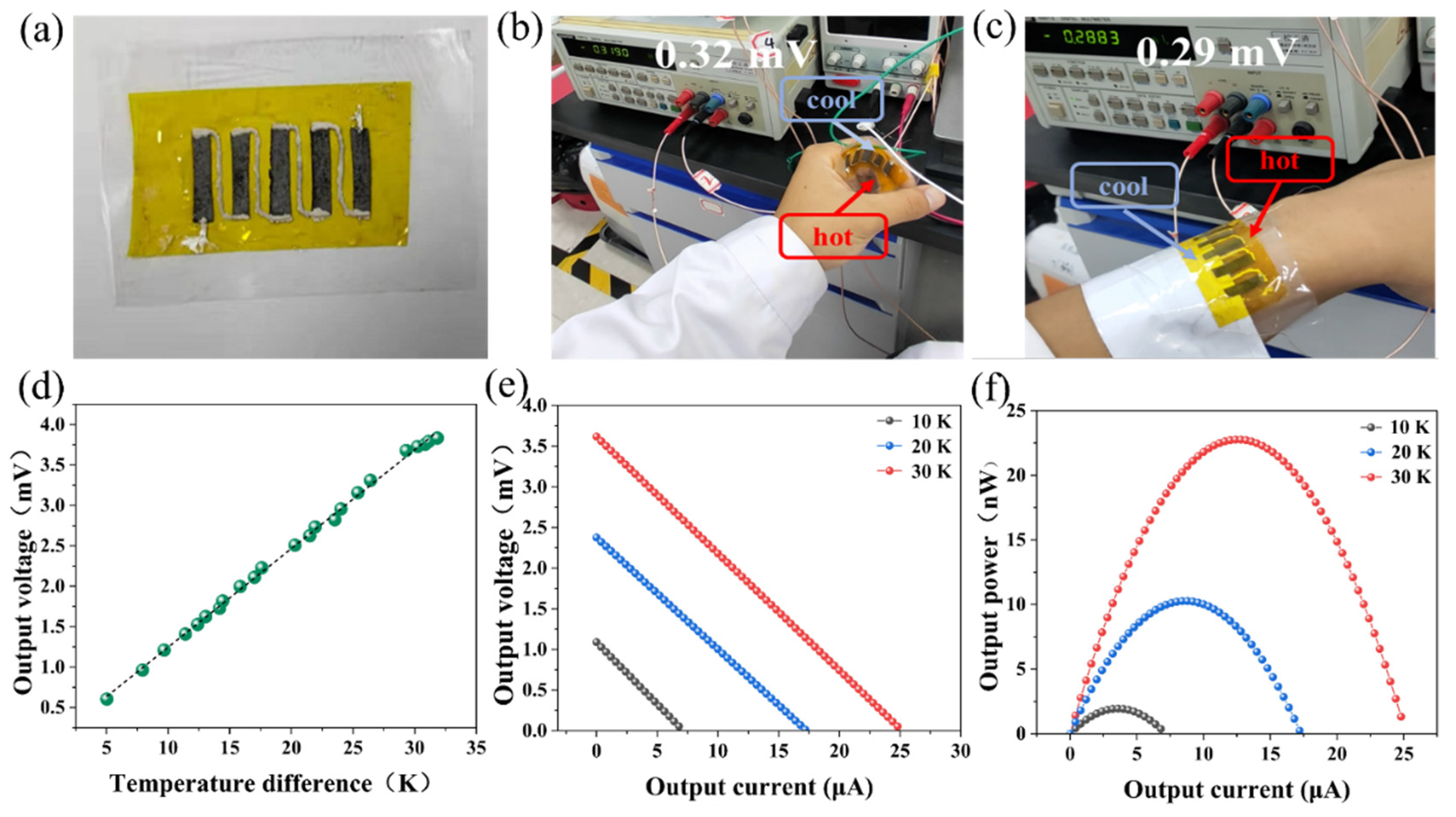 Nanomaterials 12 01693 g010