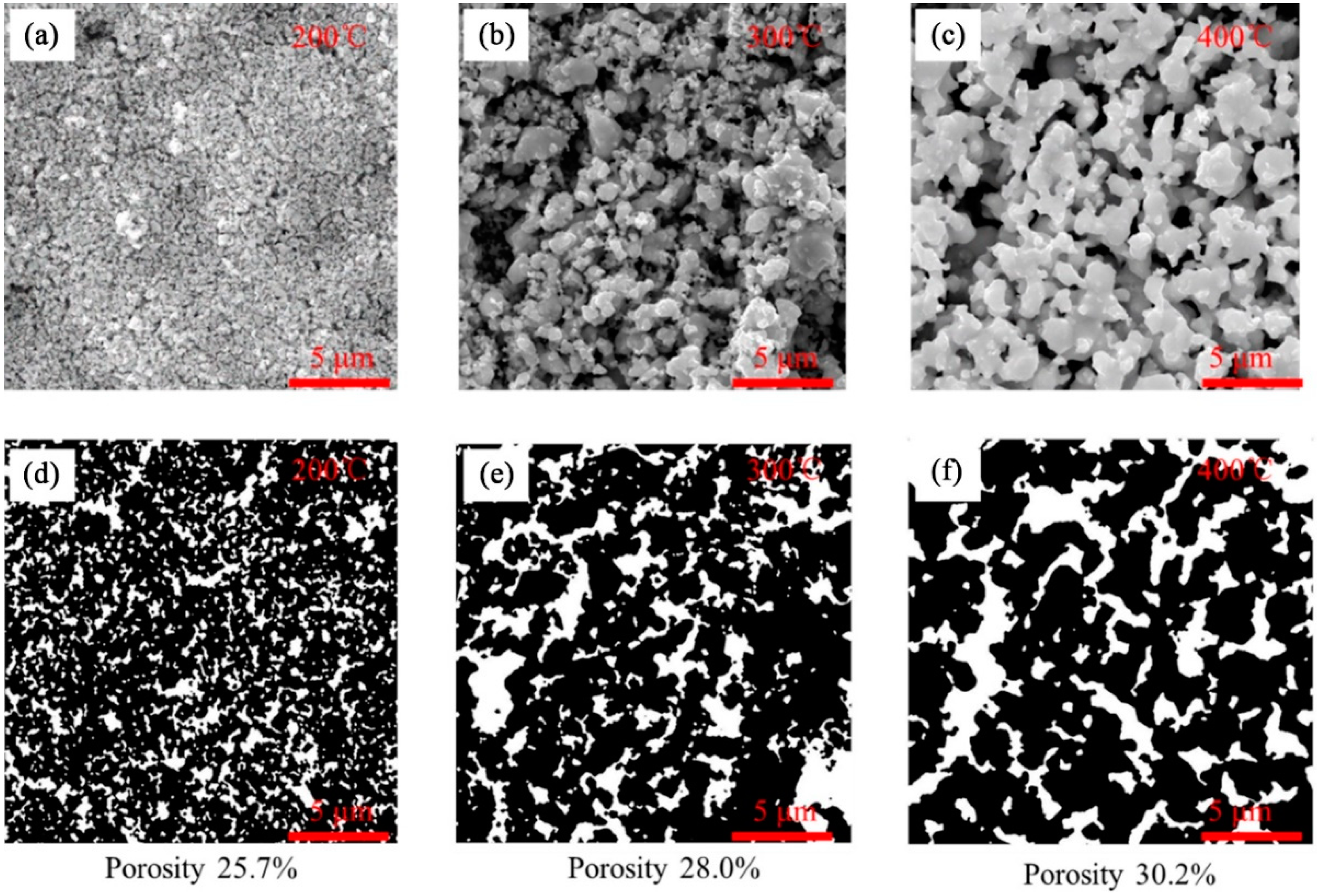 Nanomaterials 12 01699 g003 550
