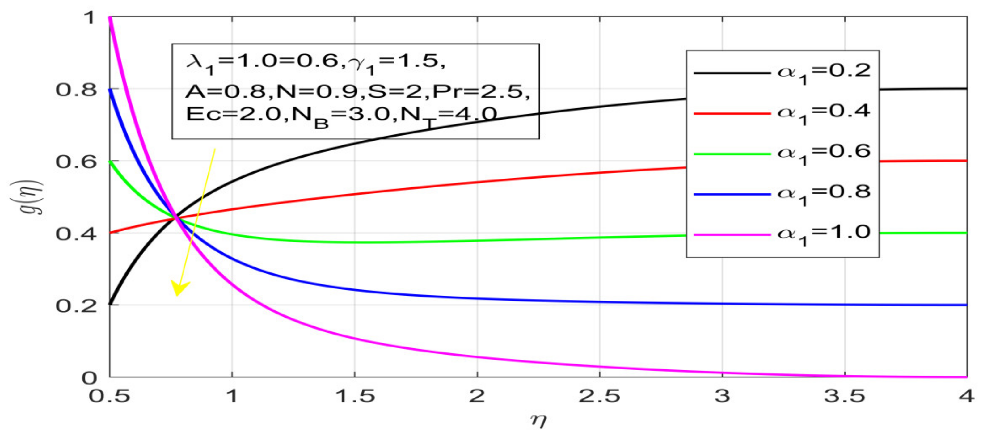 Nanomaterials 12 01700 g008 550