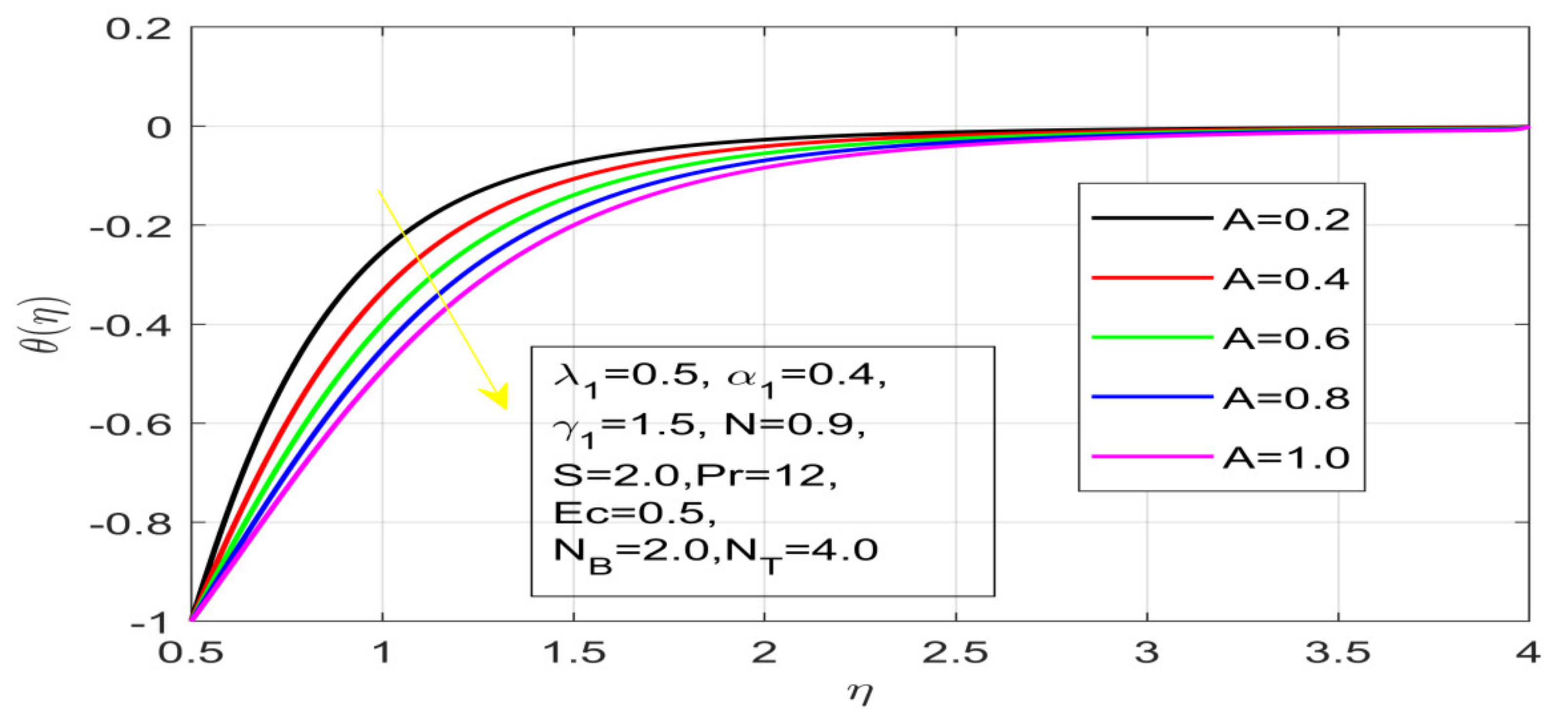 Nanomaterials 12 01700 g011 550