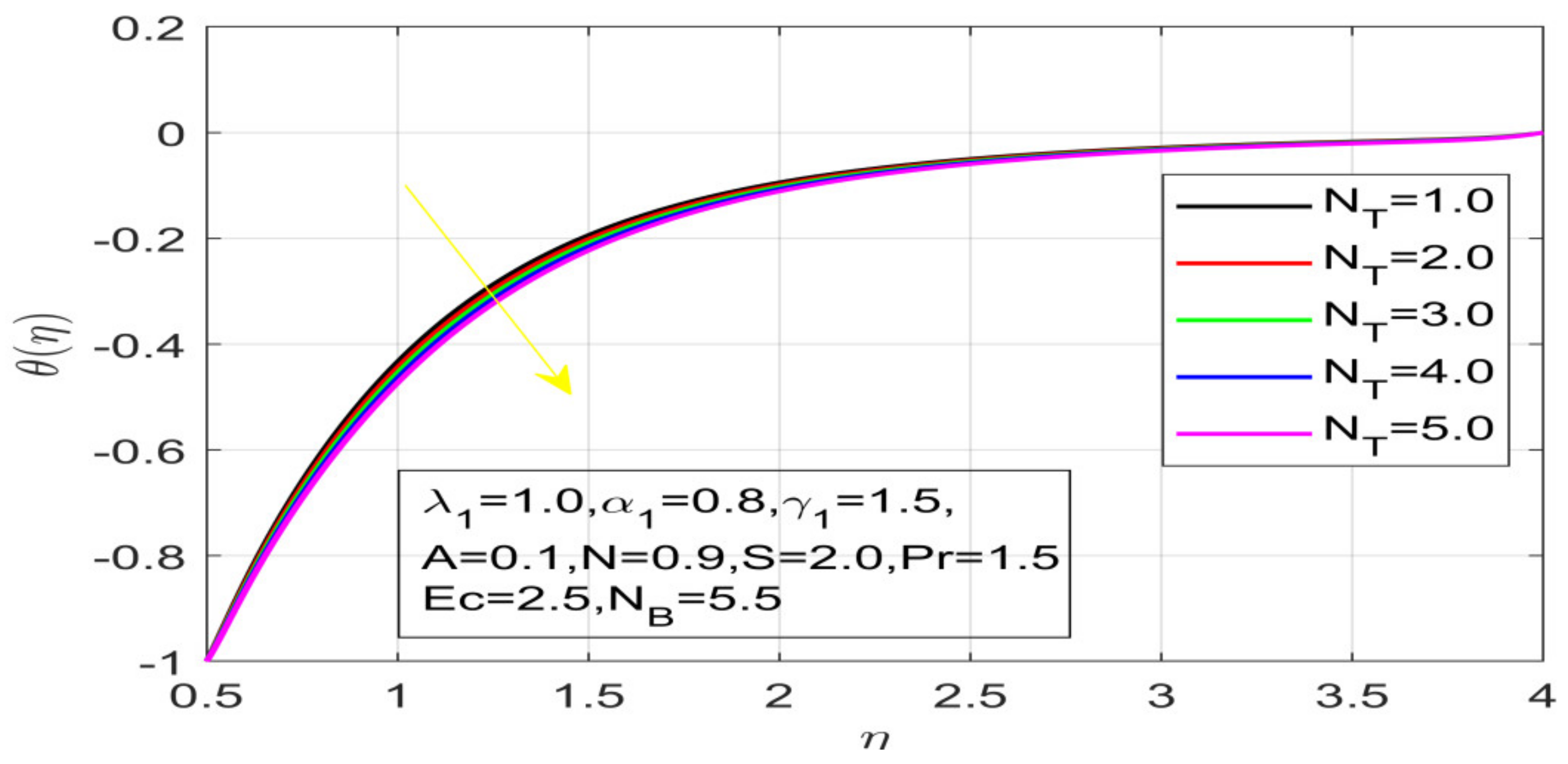 Nanomaterials 12 01700 g014 550