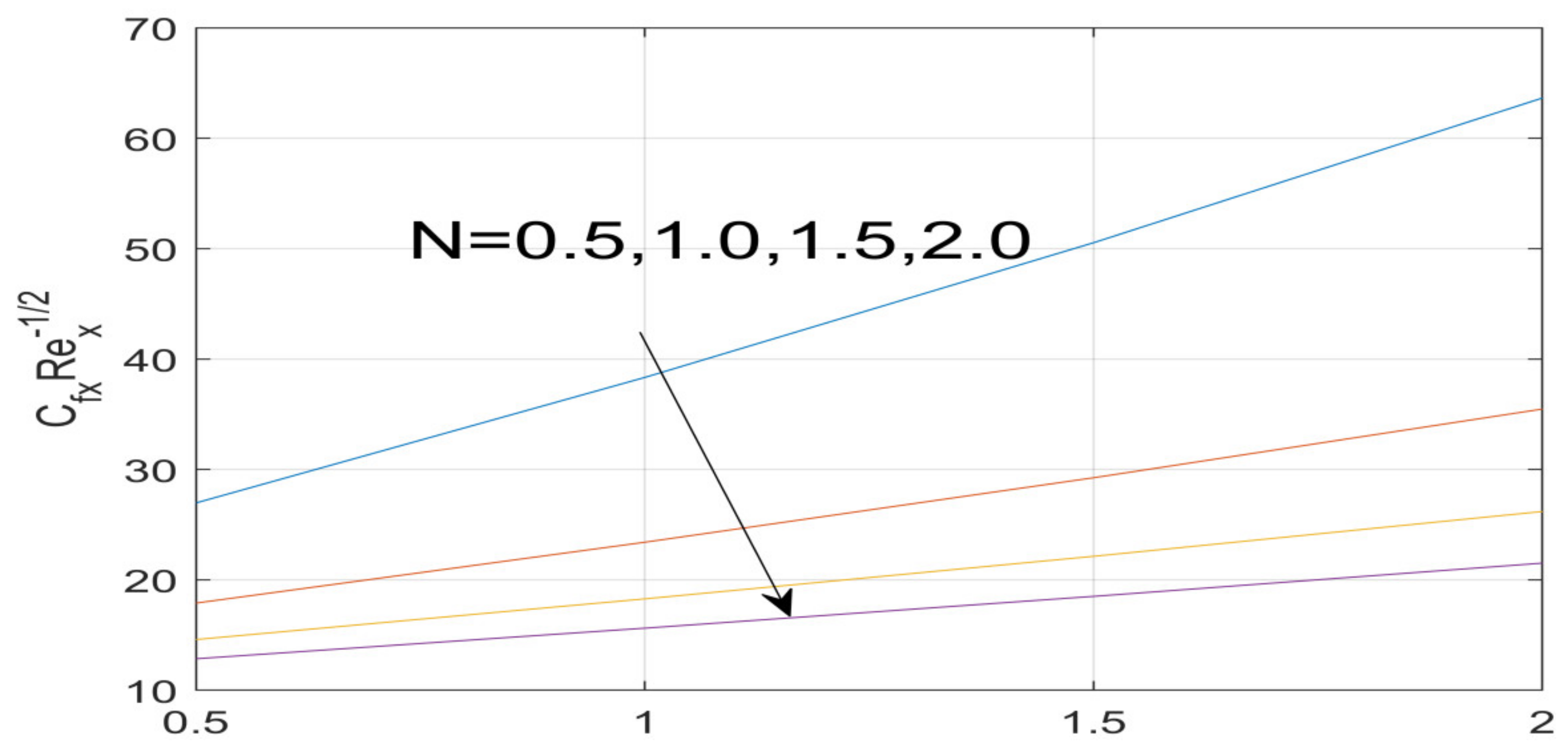 Nanomaterials 12 01700 g021 550