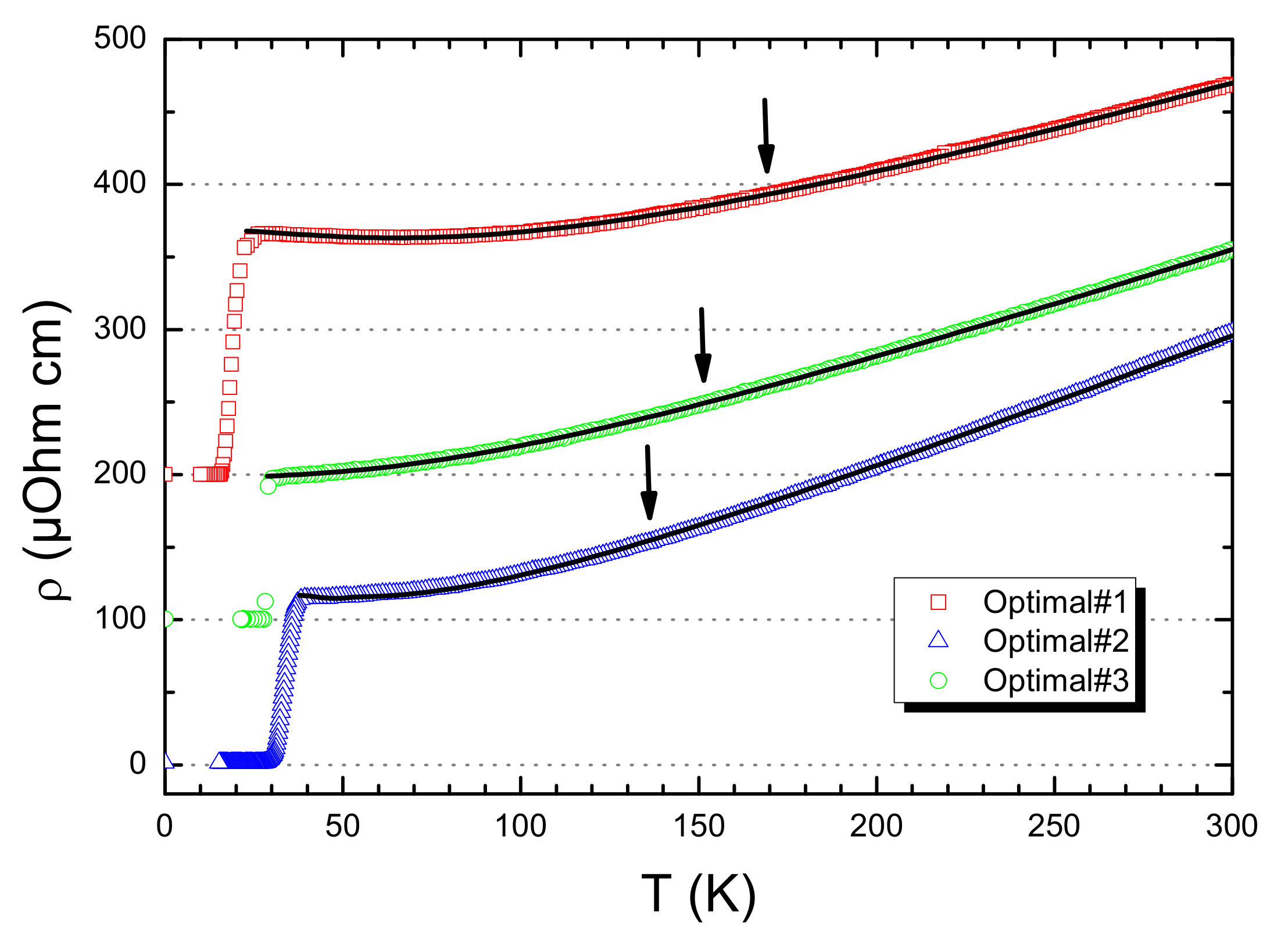 Nanomaterials 12 01709 g002 550