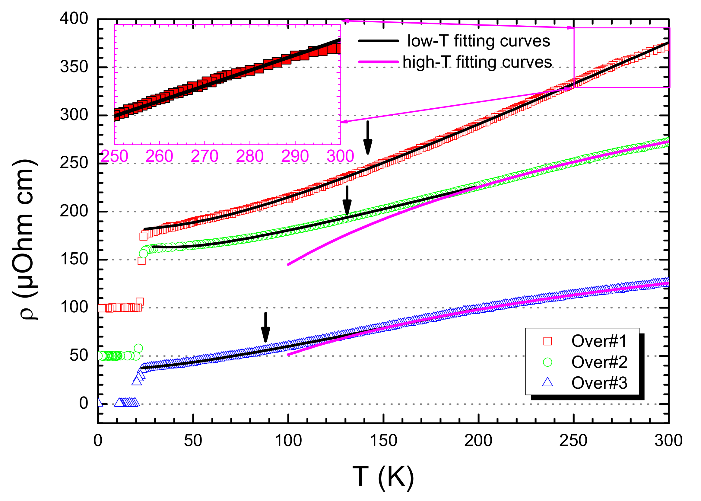 Nanomaterials 12 01709 g003 550