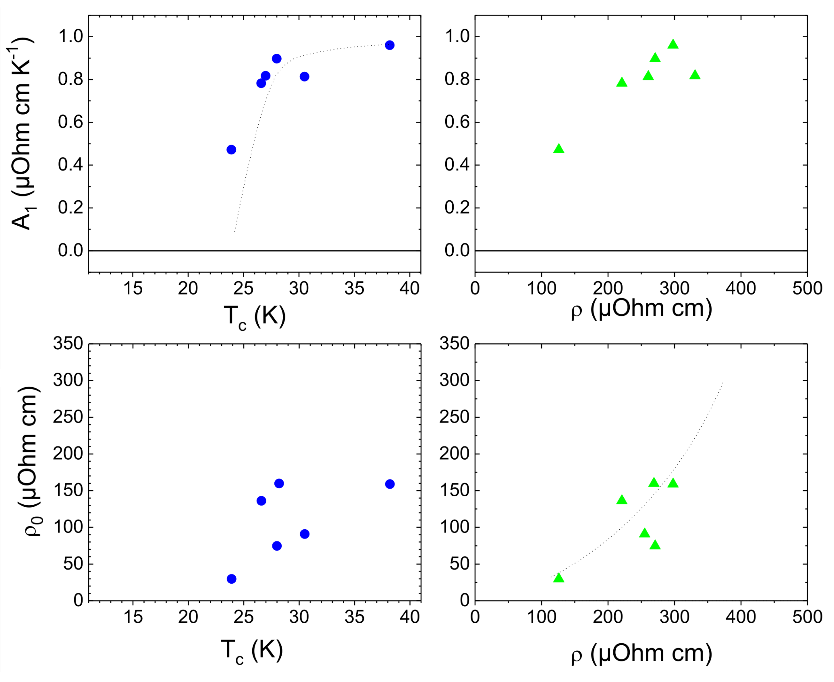Nanomaterials 12 01709 g004 550