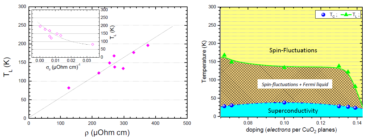 Nanomaterials 12 01709 g005 550