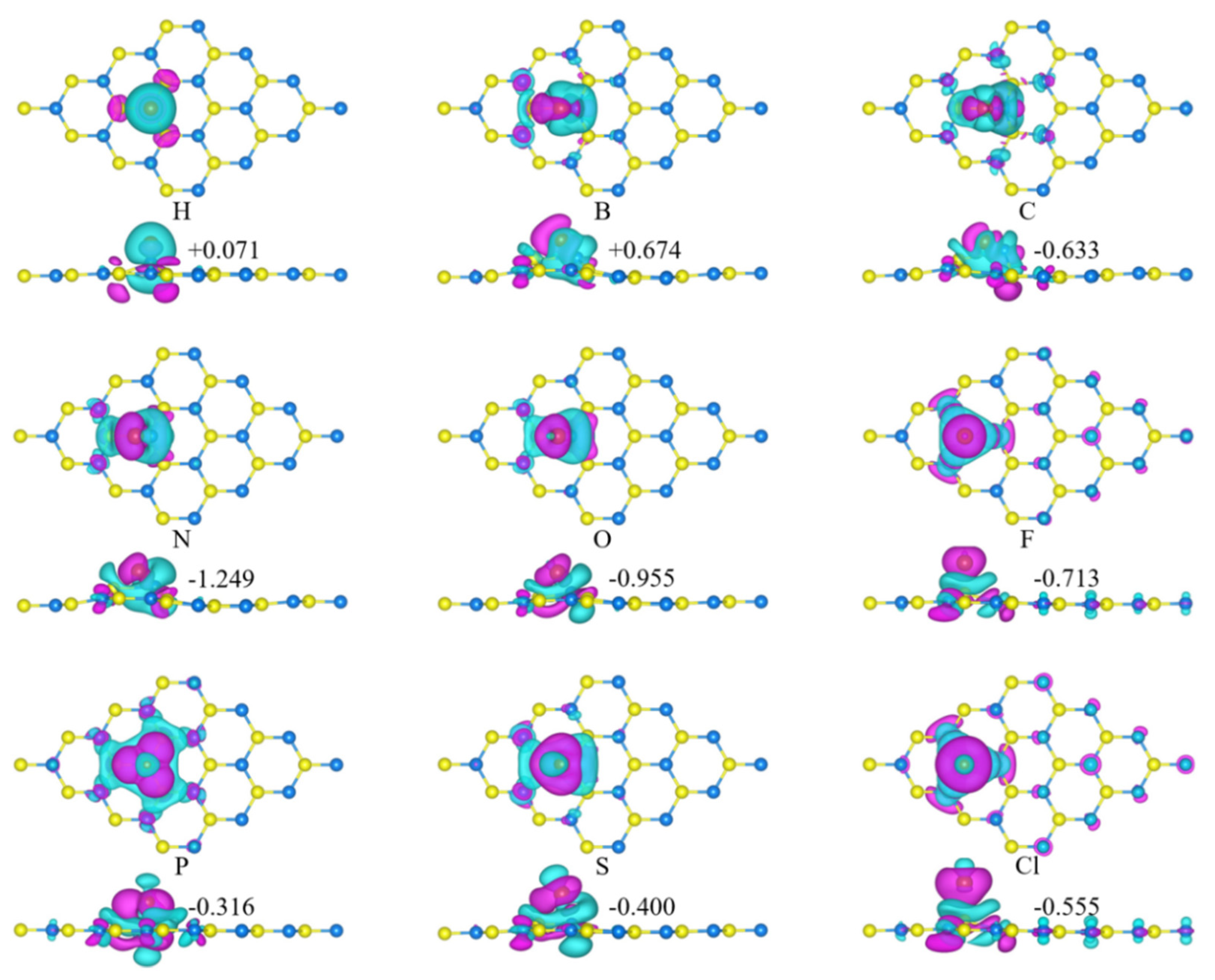 Nanomaterials 12 01712 g002 550