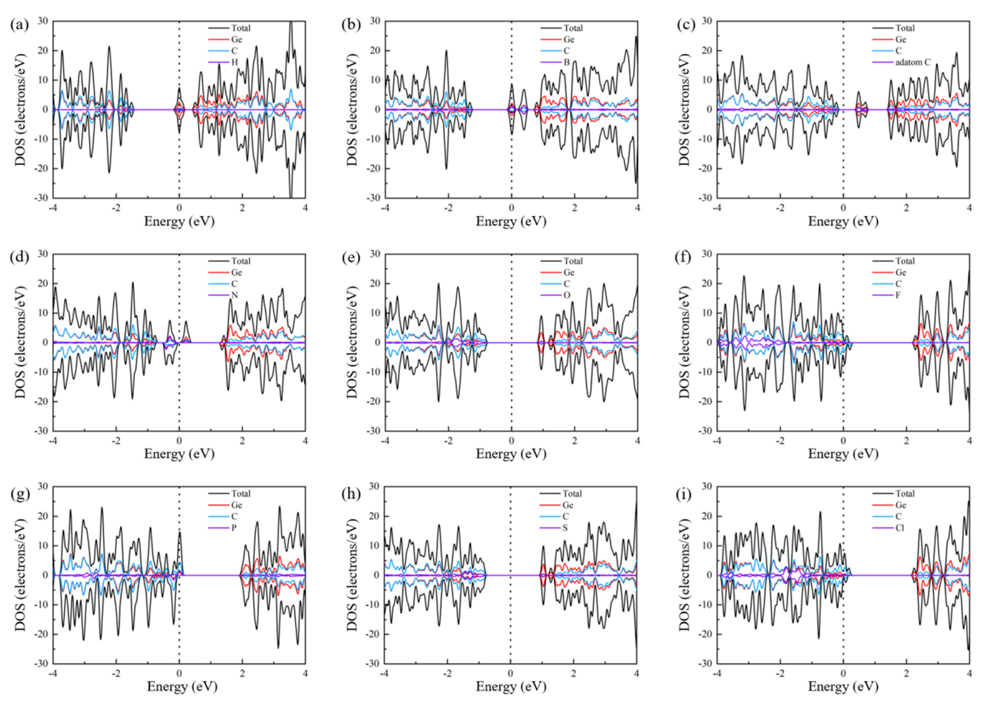 Nanomaterials 12 01712 g004 550