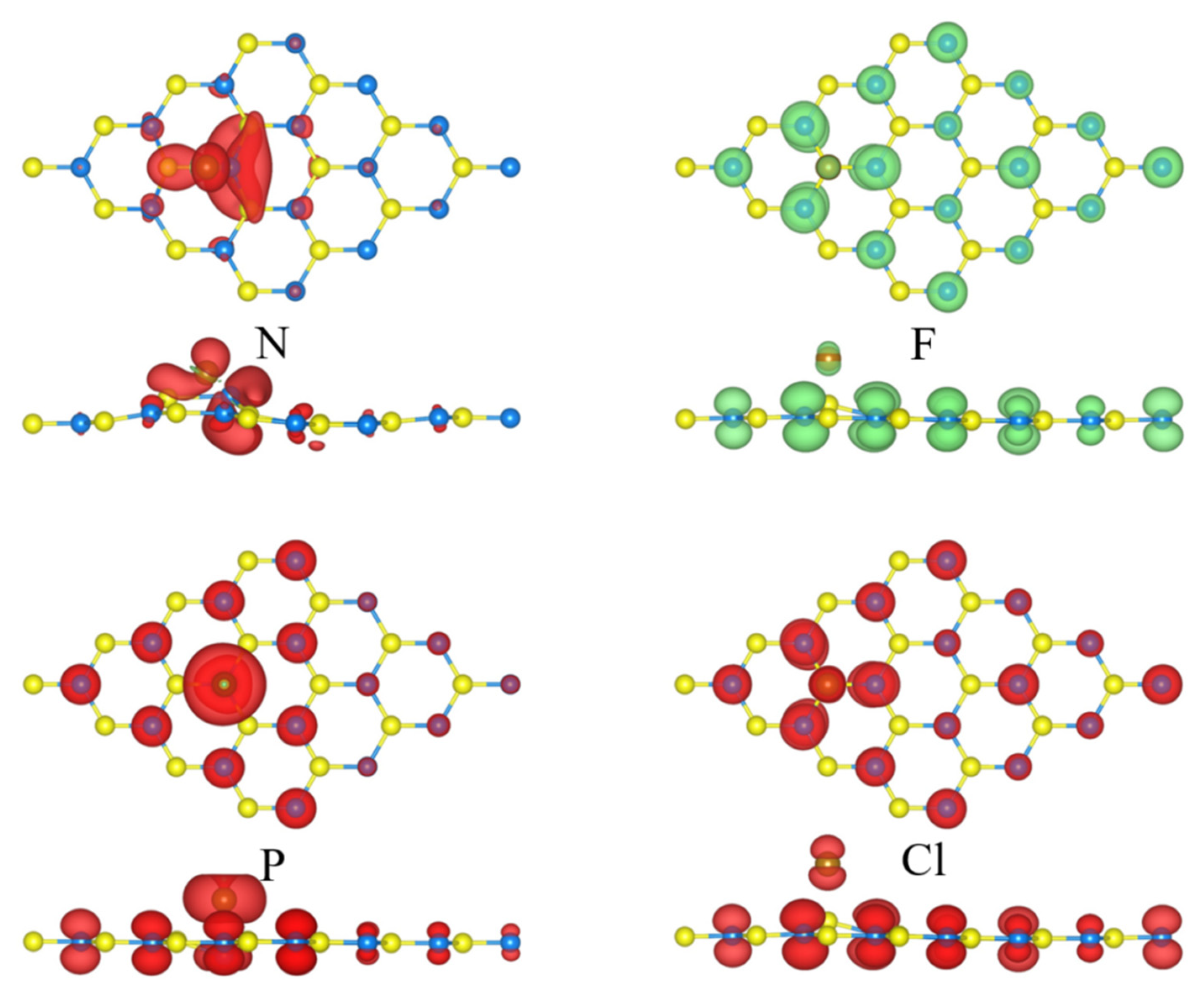 Nanomaterials 12 01712 g005 550
