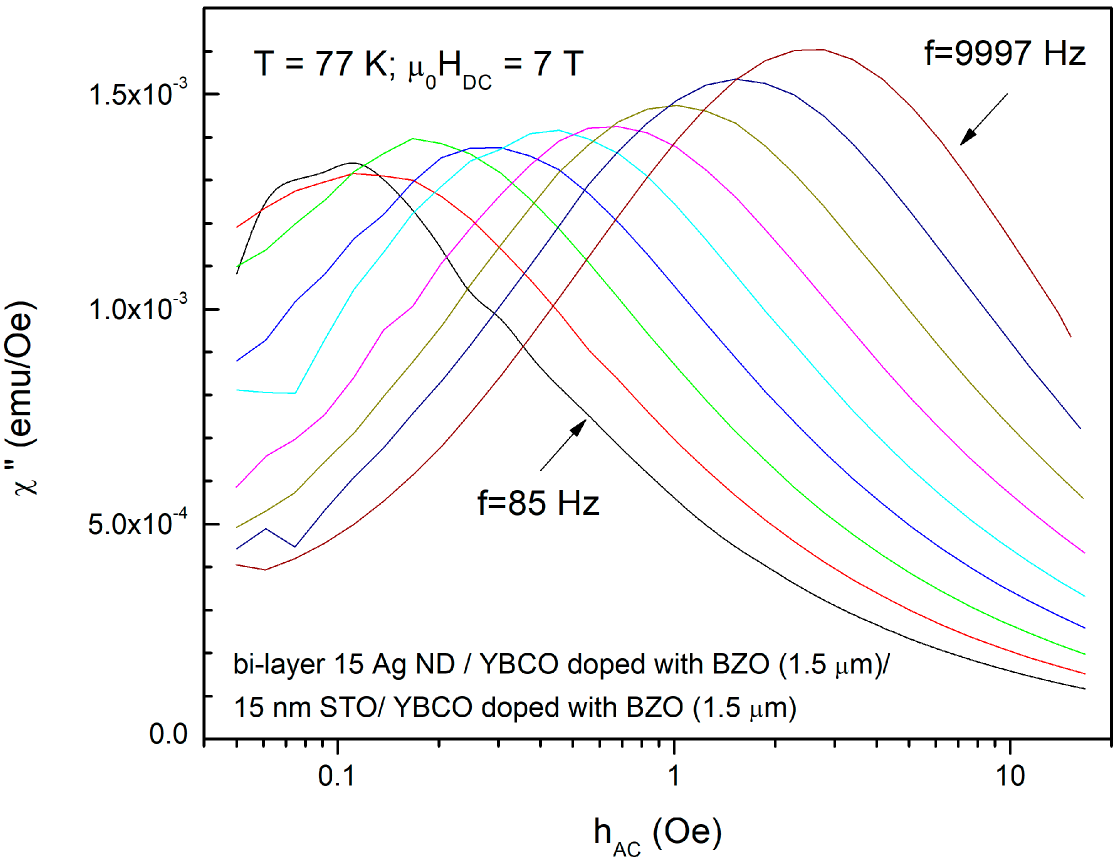 Nanomaterials 12 01713 g001