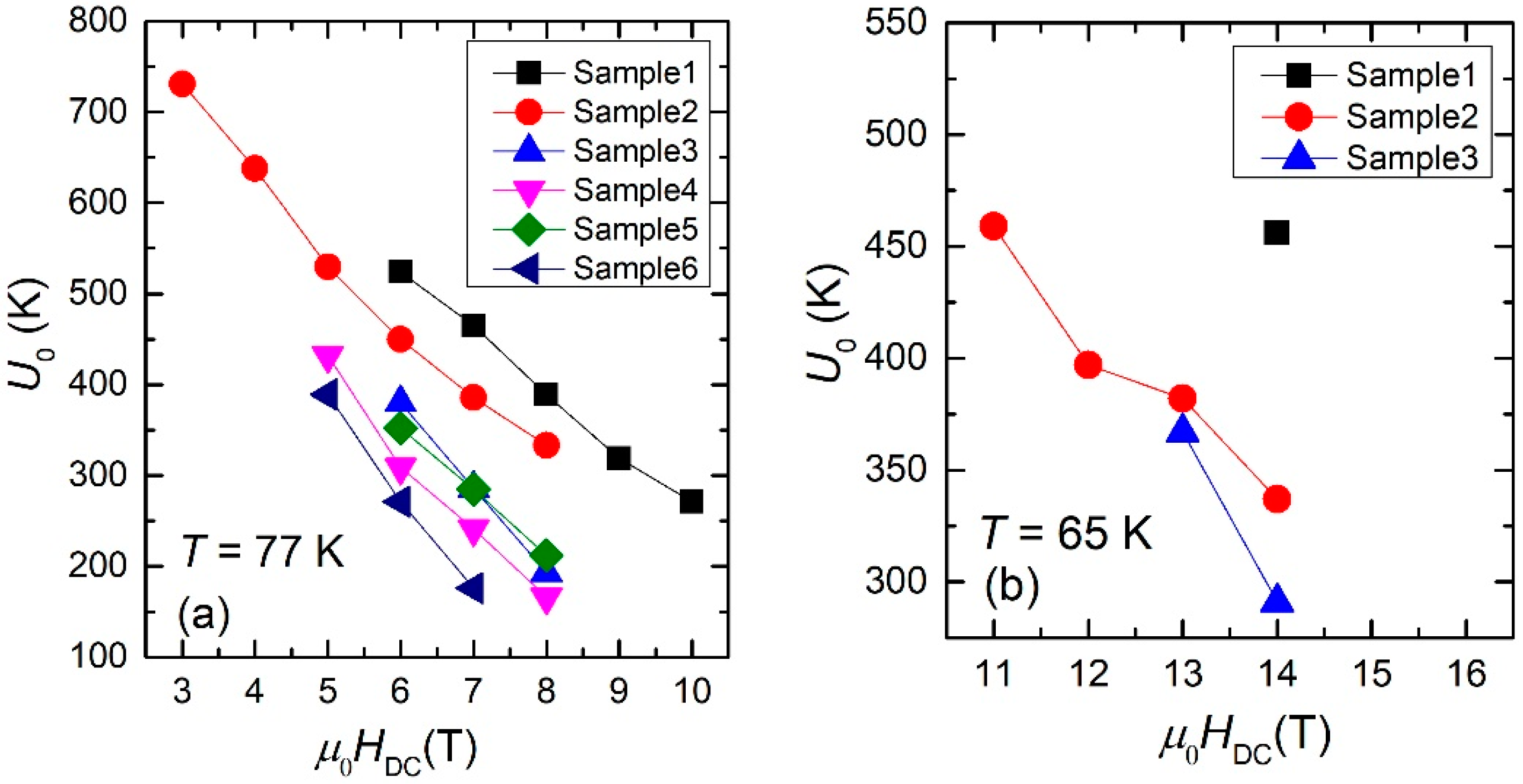Nanomaterials 12 01713 g007