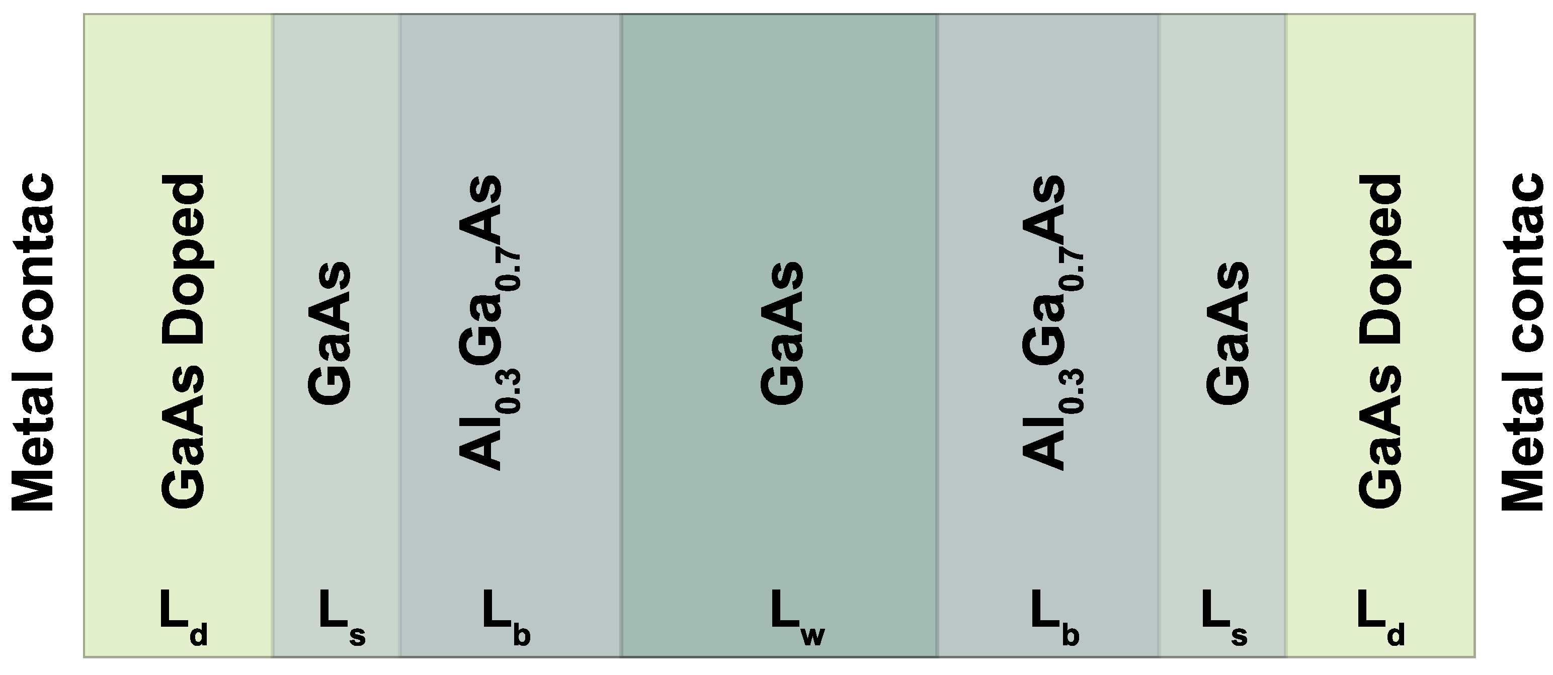Nanomaterials 12 01714 g001 550