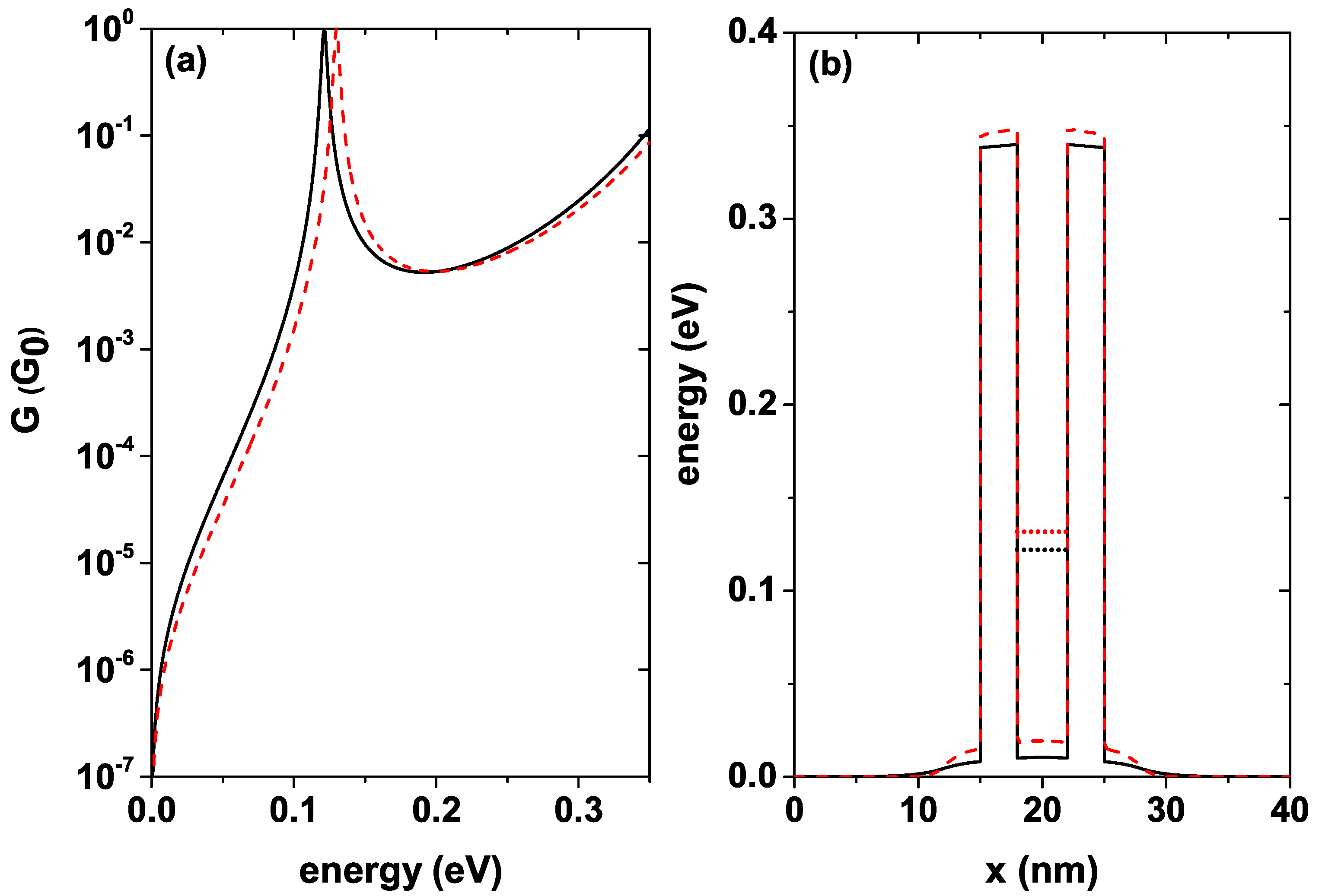 Nanomaterials 12 01714 g008 550
