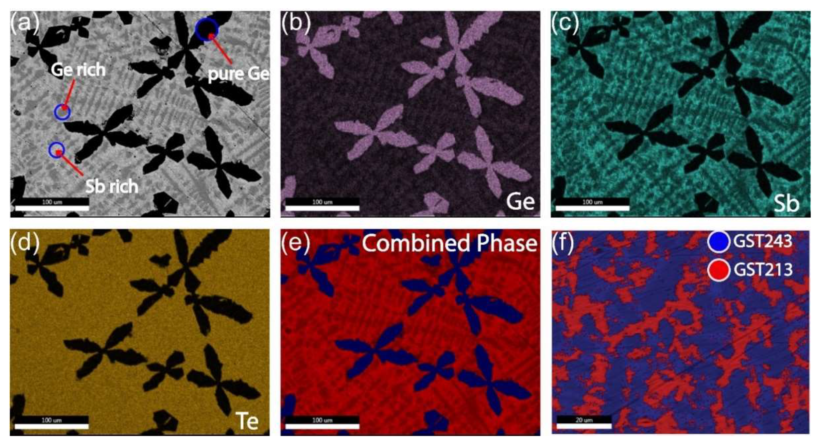 Nanomaterials 12 01717 g001 550