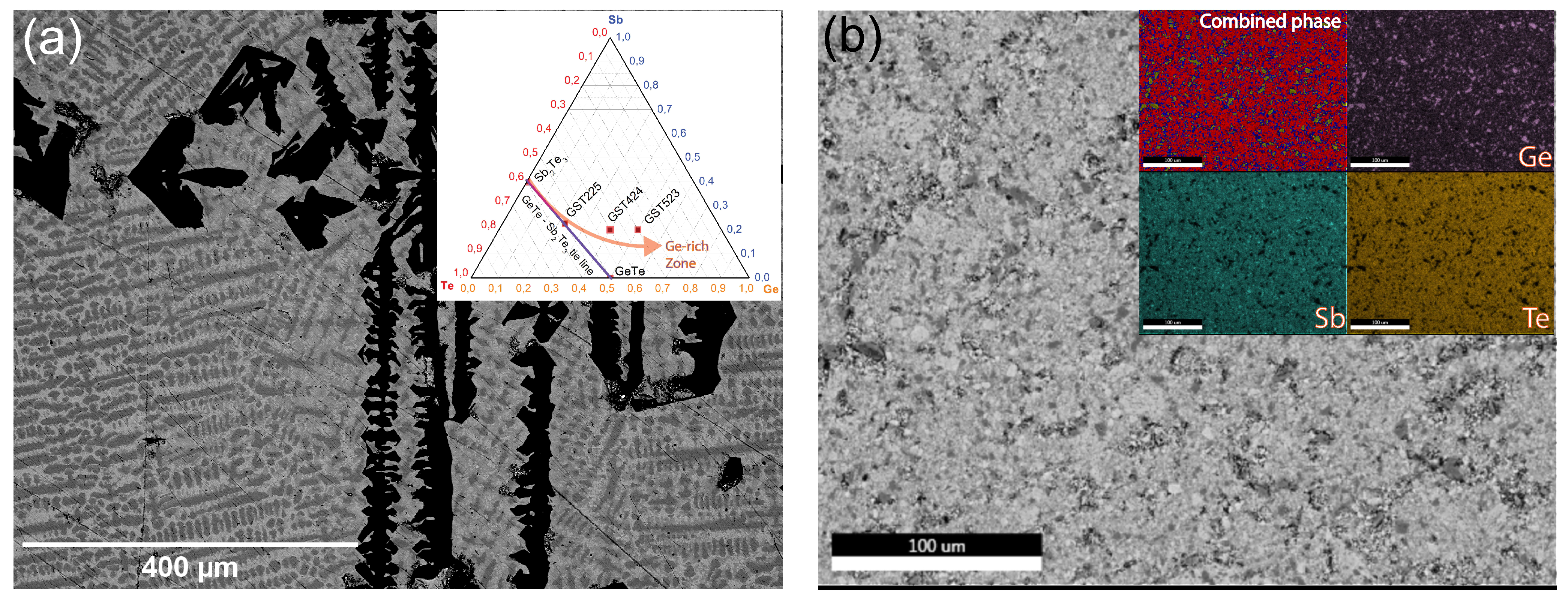 Nanomaterials 12 01717 g002 550